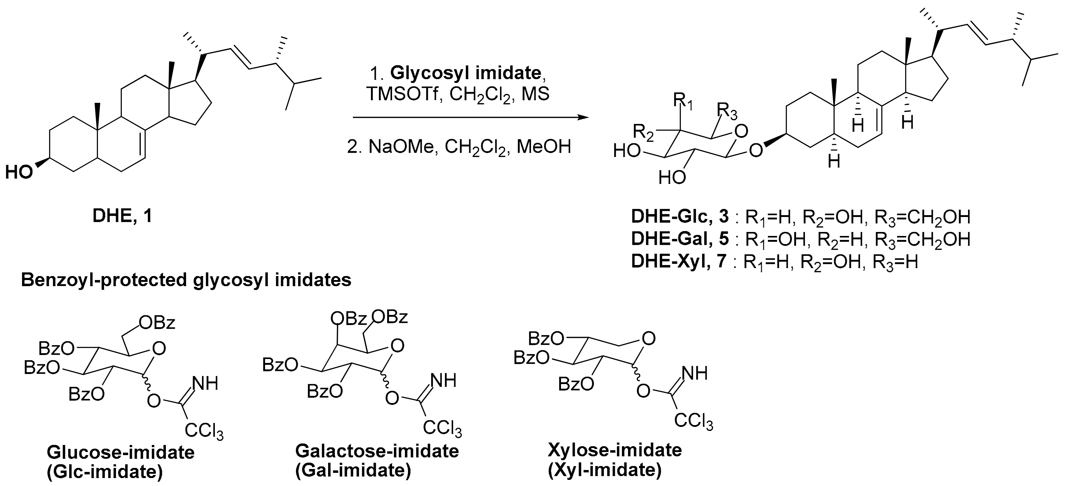 Molecules 25 00522 sch001