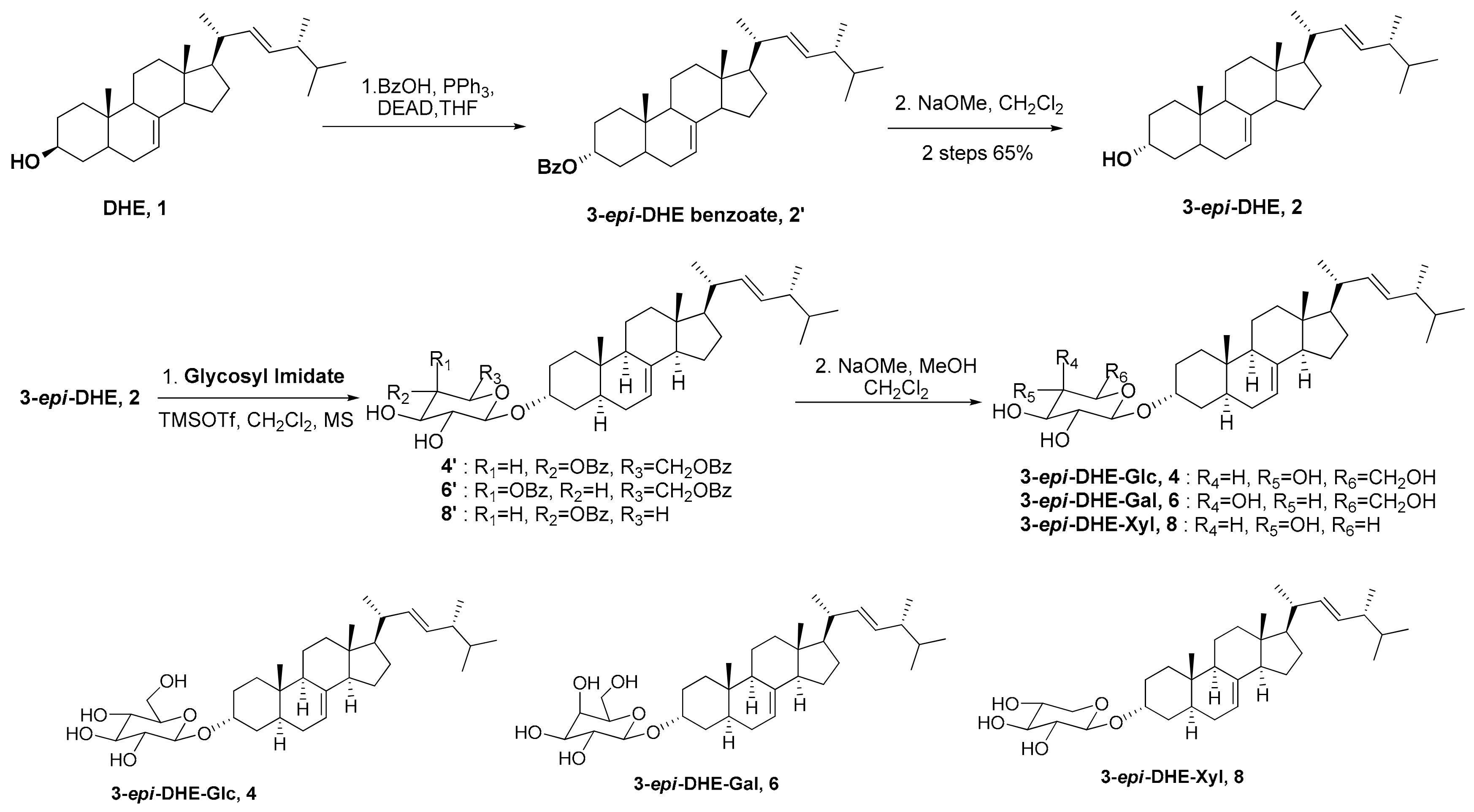 Molecules 25 00522 sch002