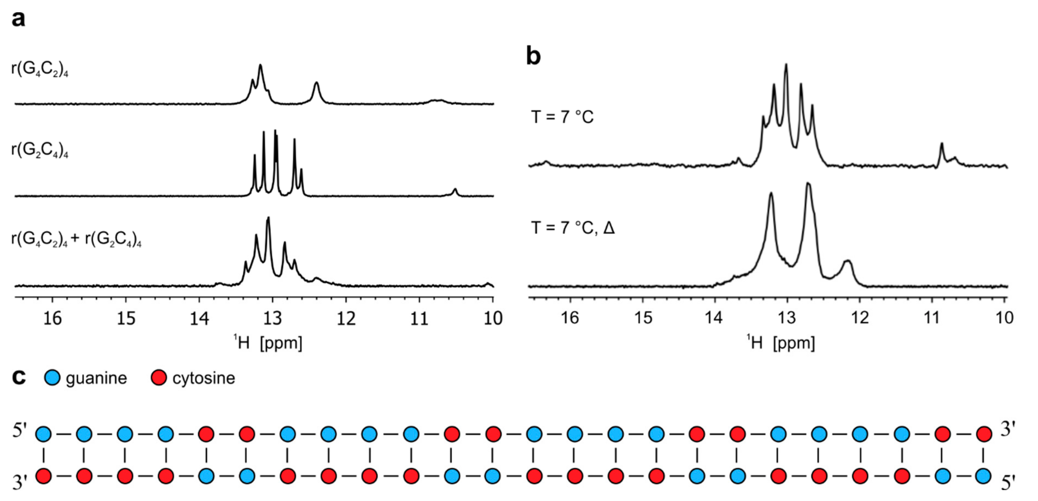 Molecules 25 00525 g004 Molecules 25 00525 g004