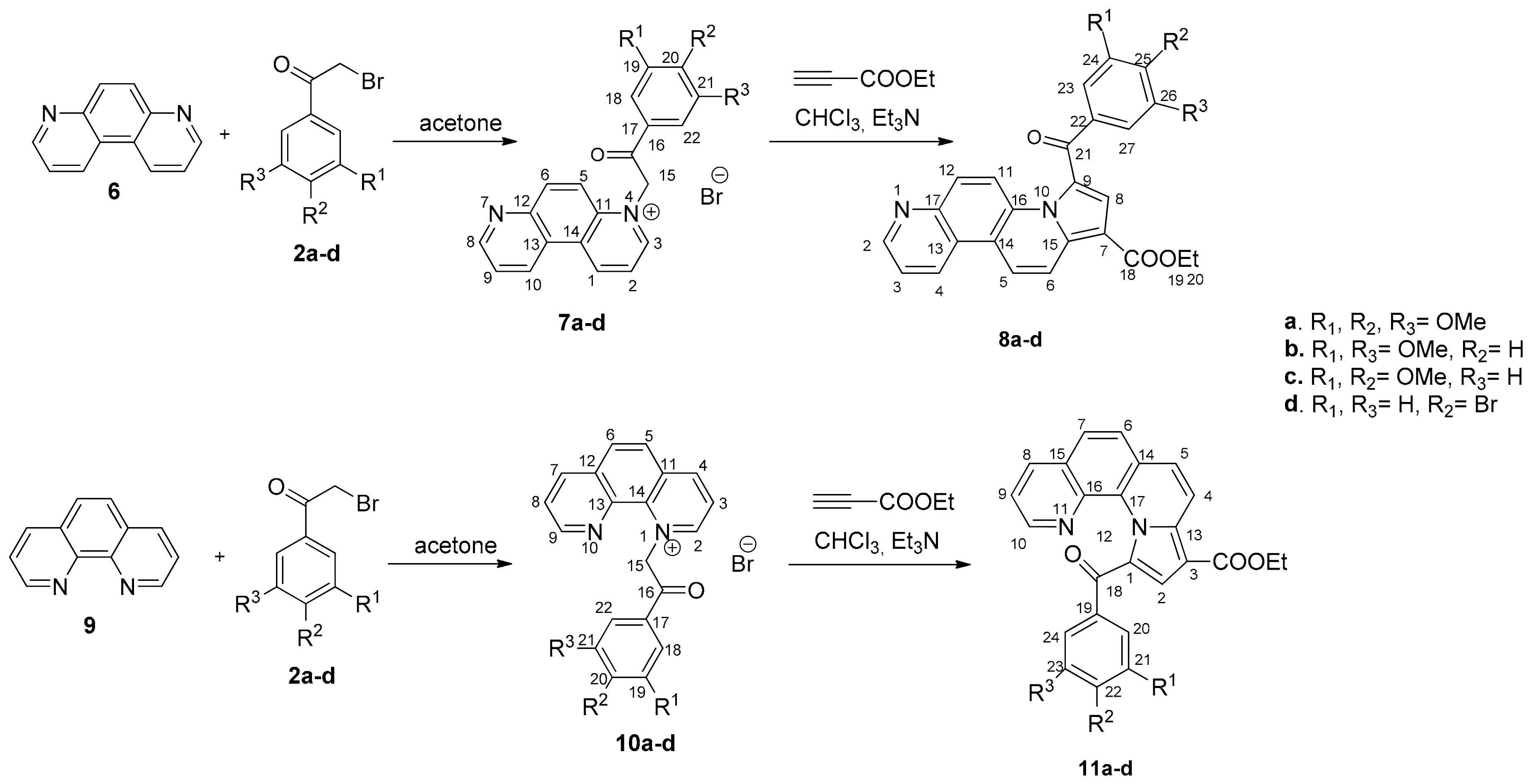 Molecules 25 00527 sch002 Molecules 25 00527 sch002