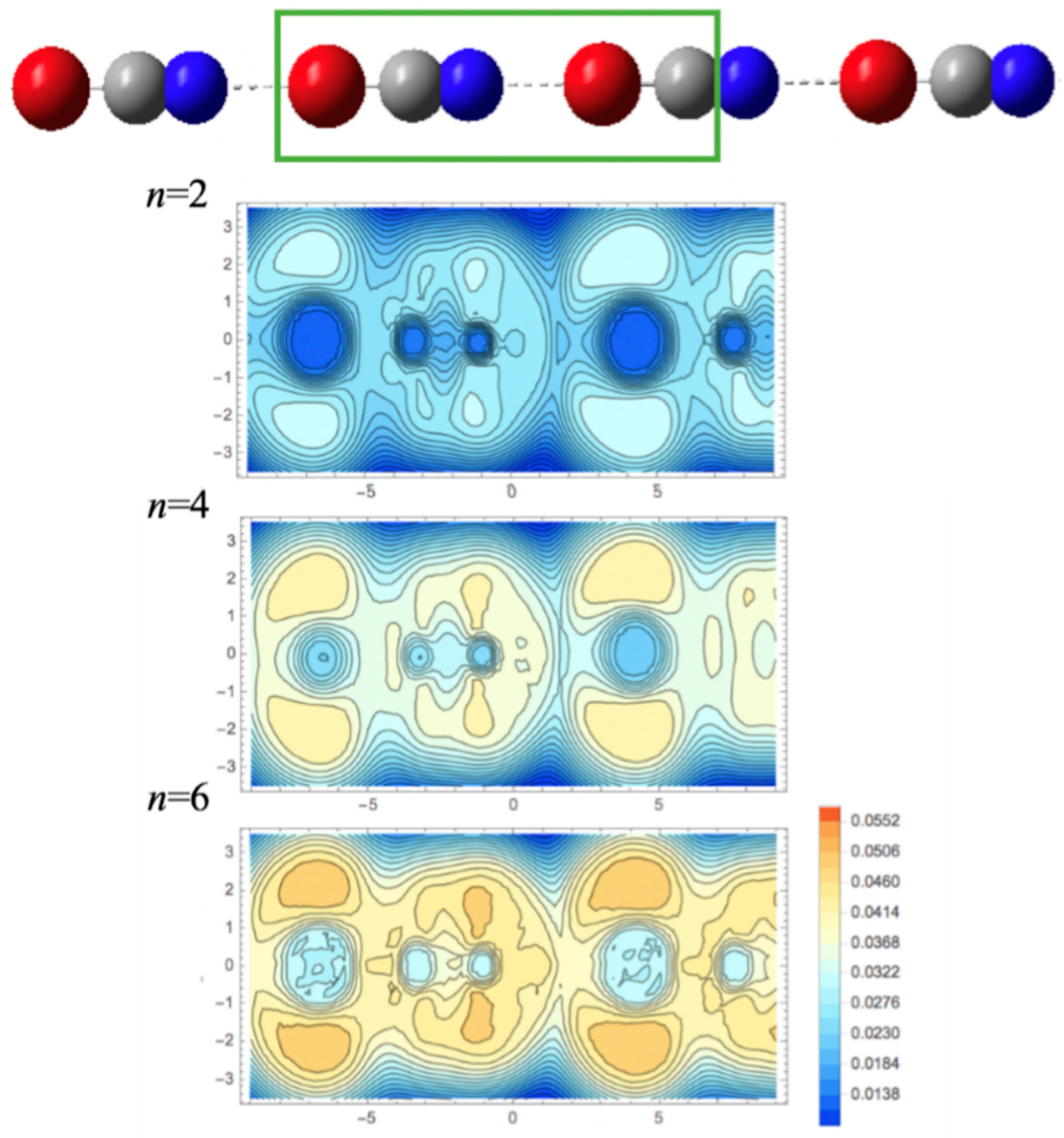 Molecules 25 00530 g005 Molecules 25 00530 g005