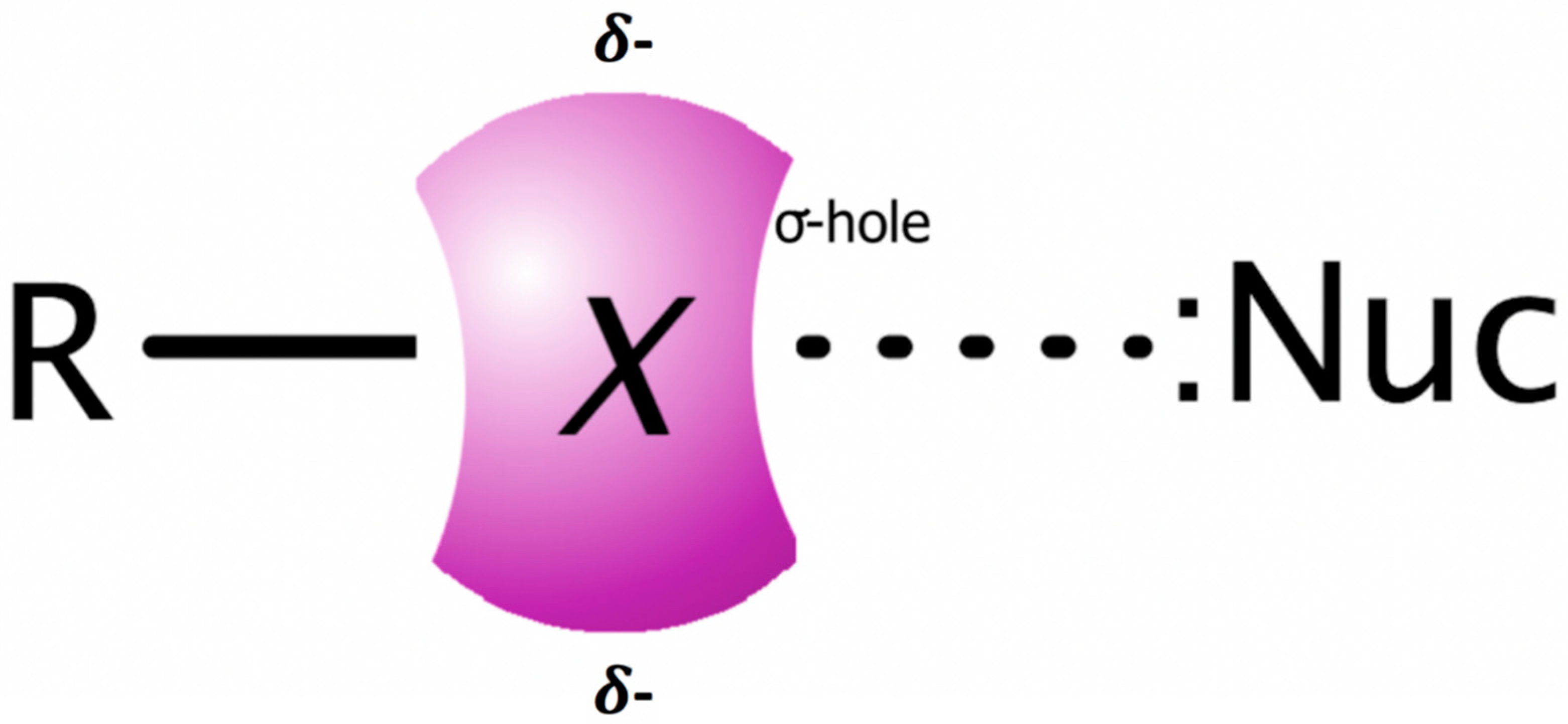 Molecules 25 00530 sch001 Molecules 25 00530 sch001