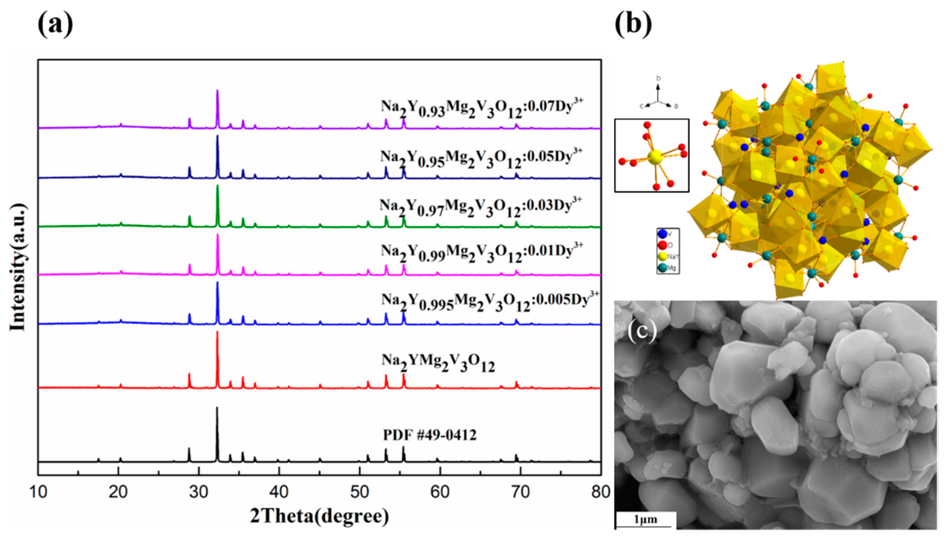 Molecules 25 00542 g001