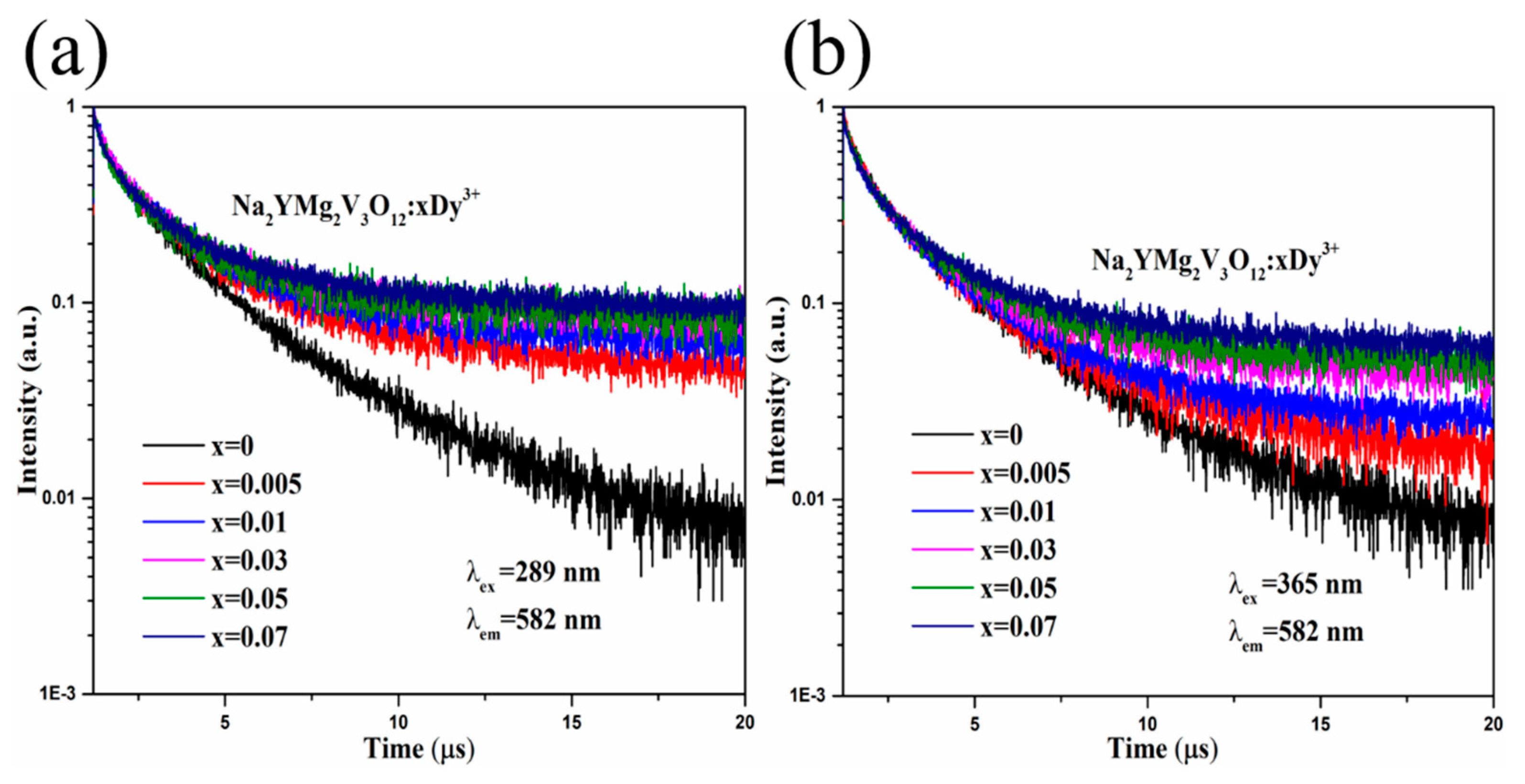 Molecules 25 00542 g004