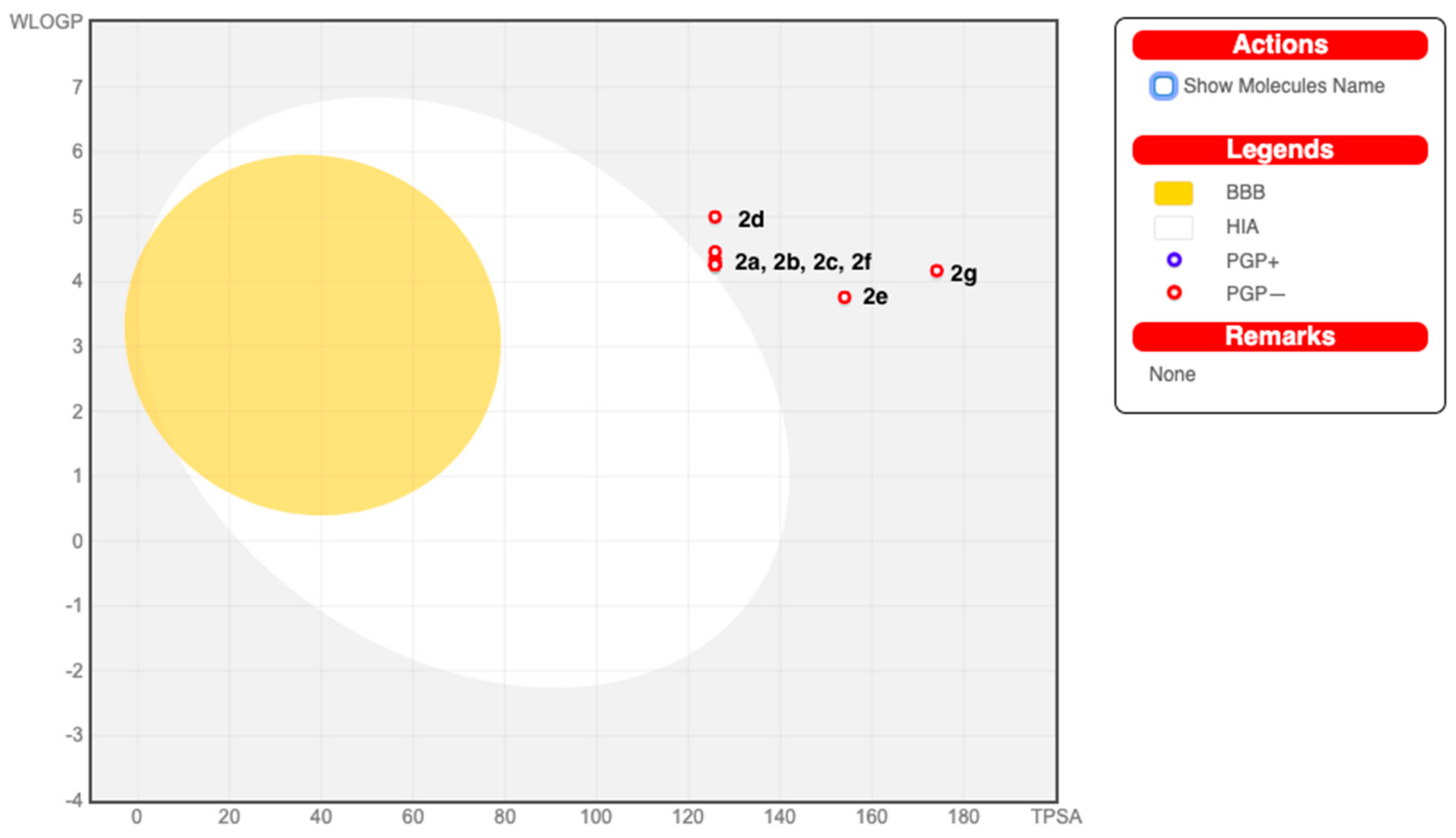 Molecules 25 00544 g004