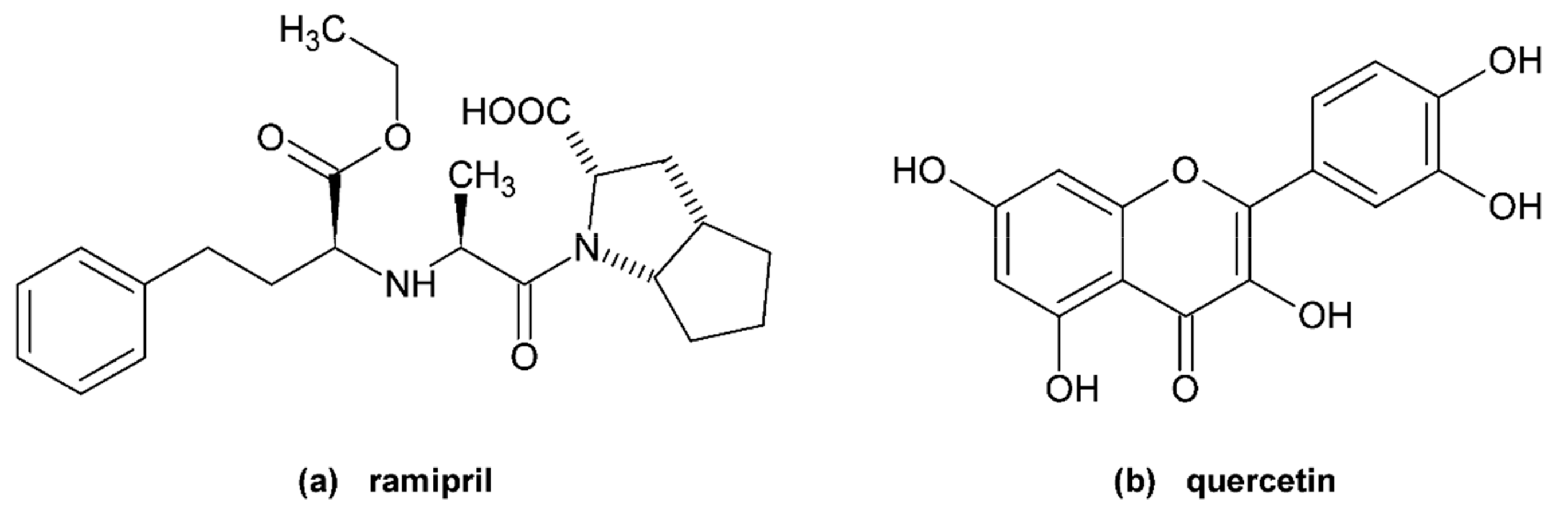 Molecules 25 00547 g001