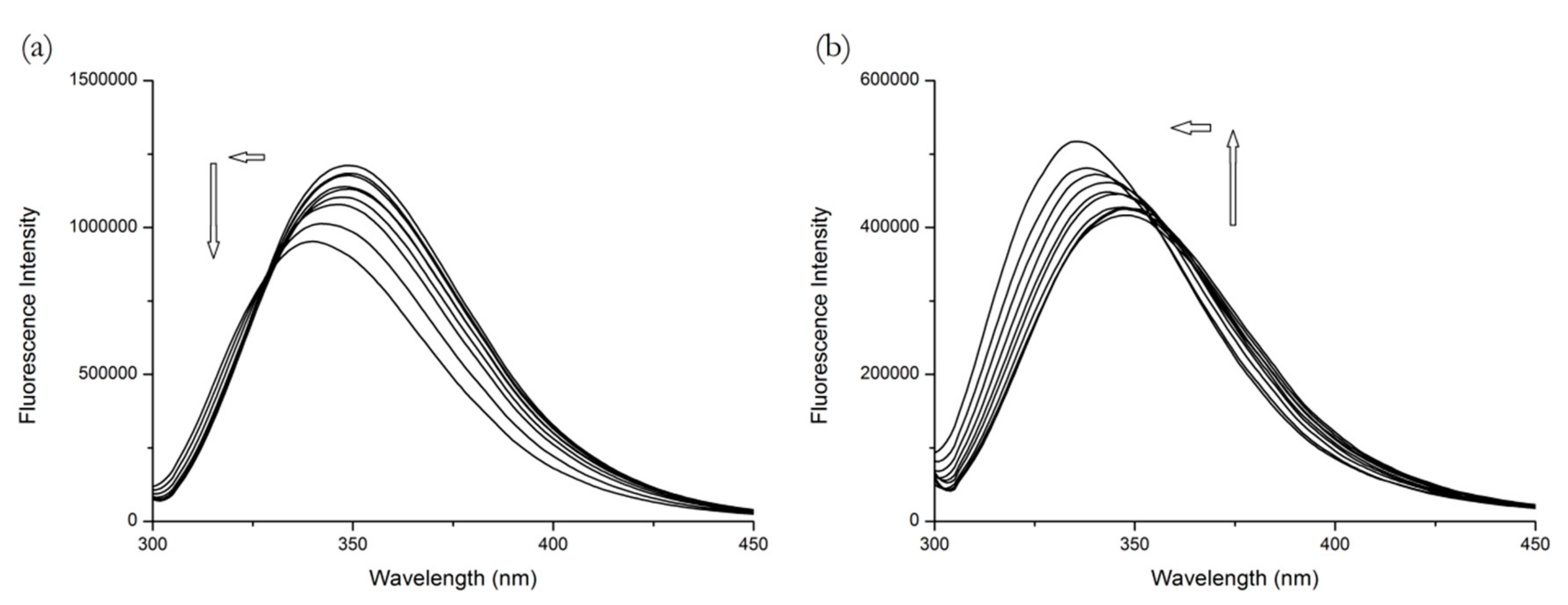 Molecules 25 00547 g002