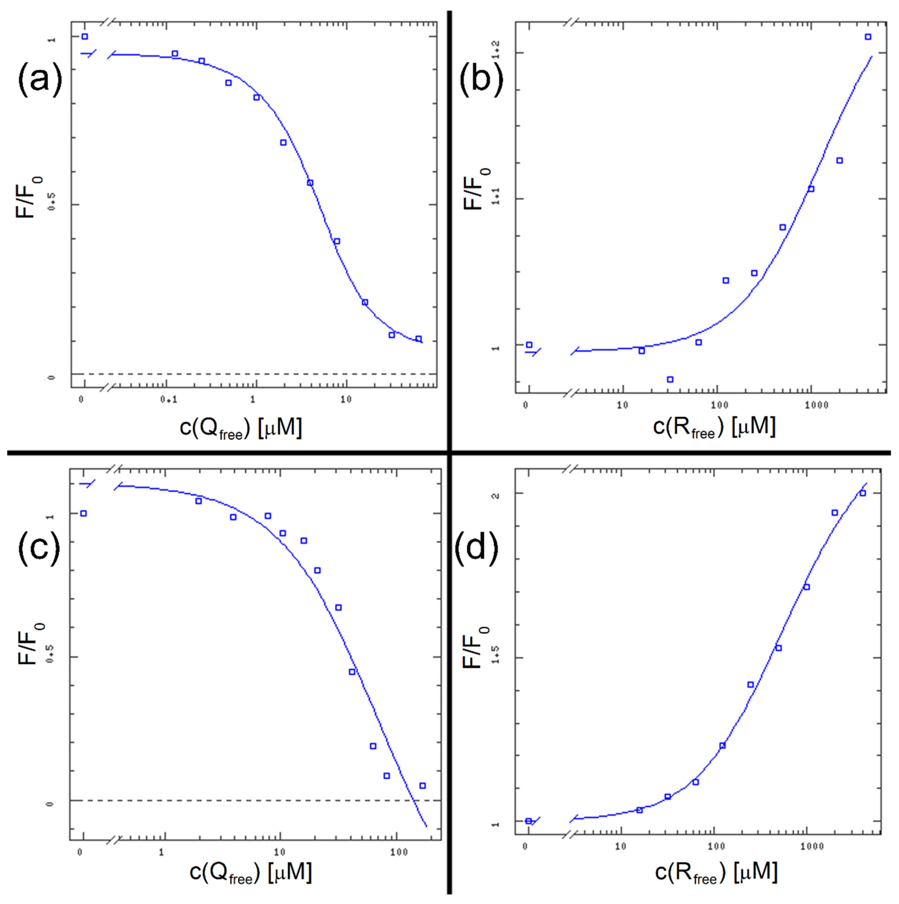 Molecules 25 00547 g008