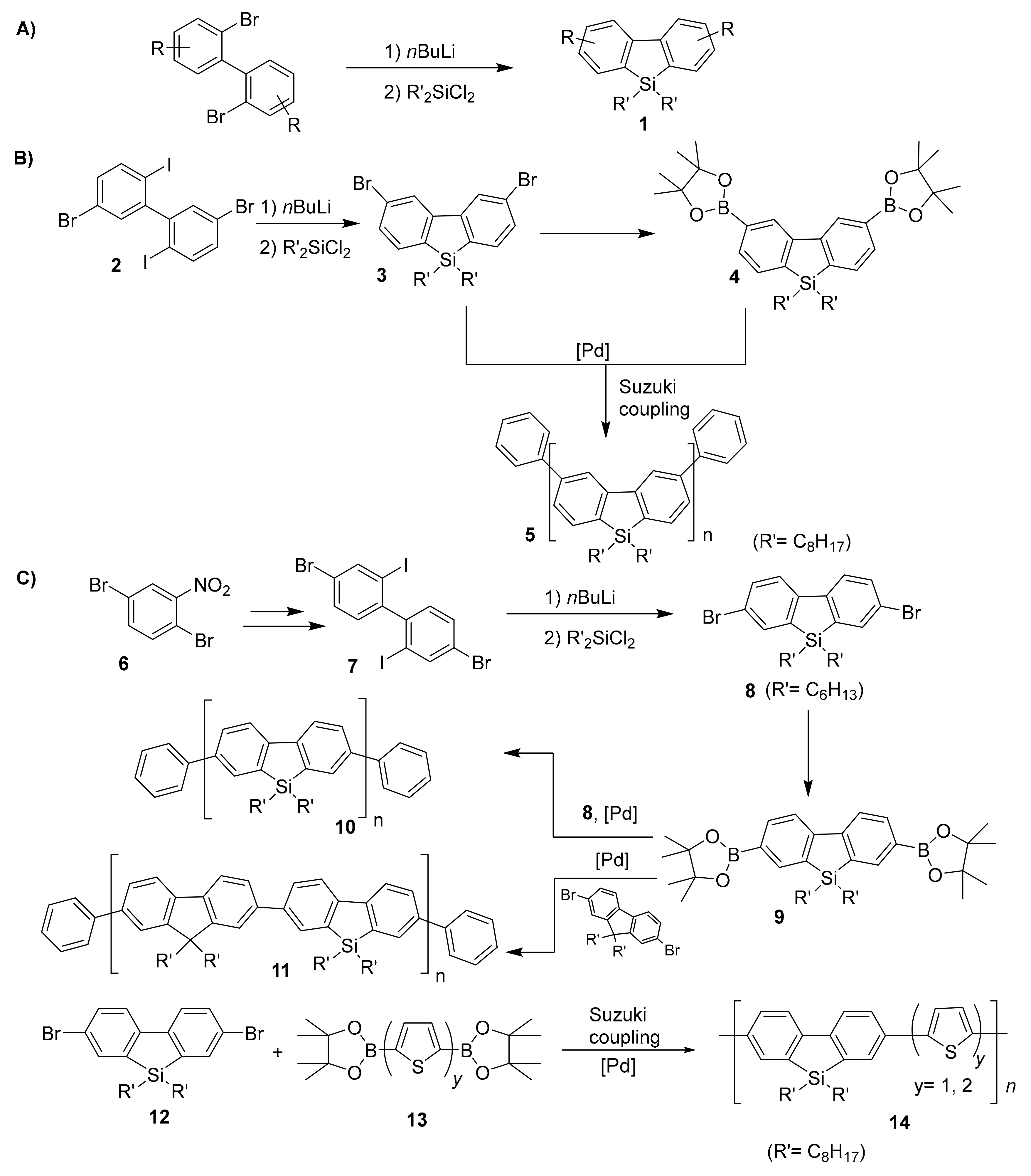 Molecules 25 00548 sch001