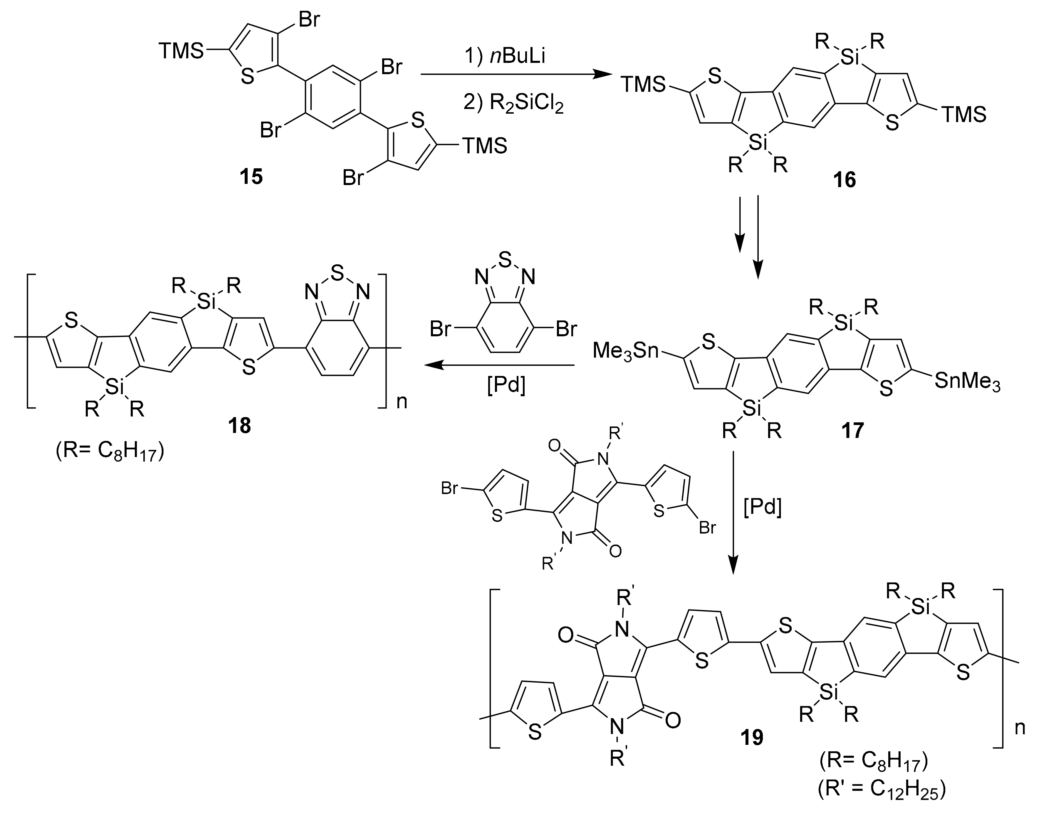 Molecules 25 00548 sch002