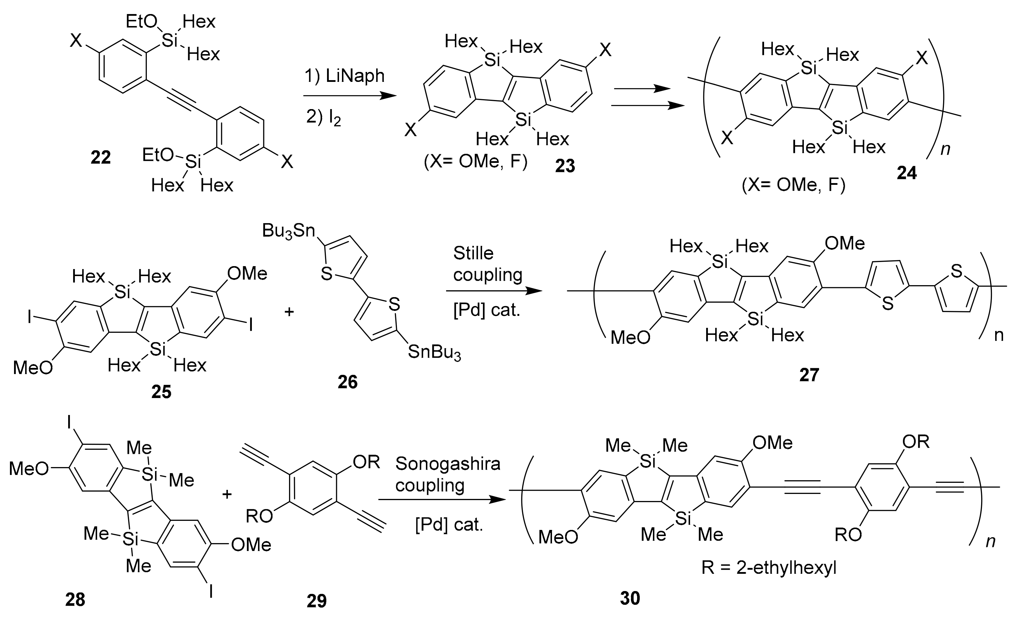 Molecules 25 00548 sch004