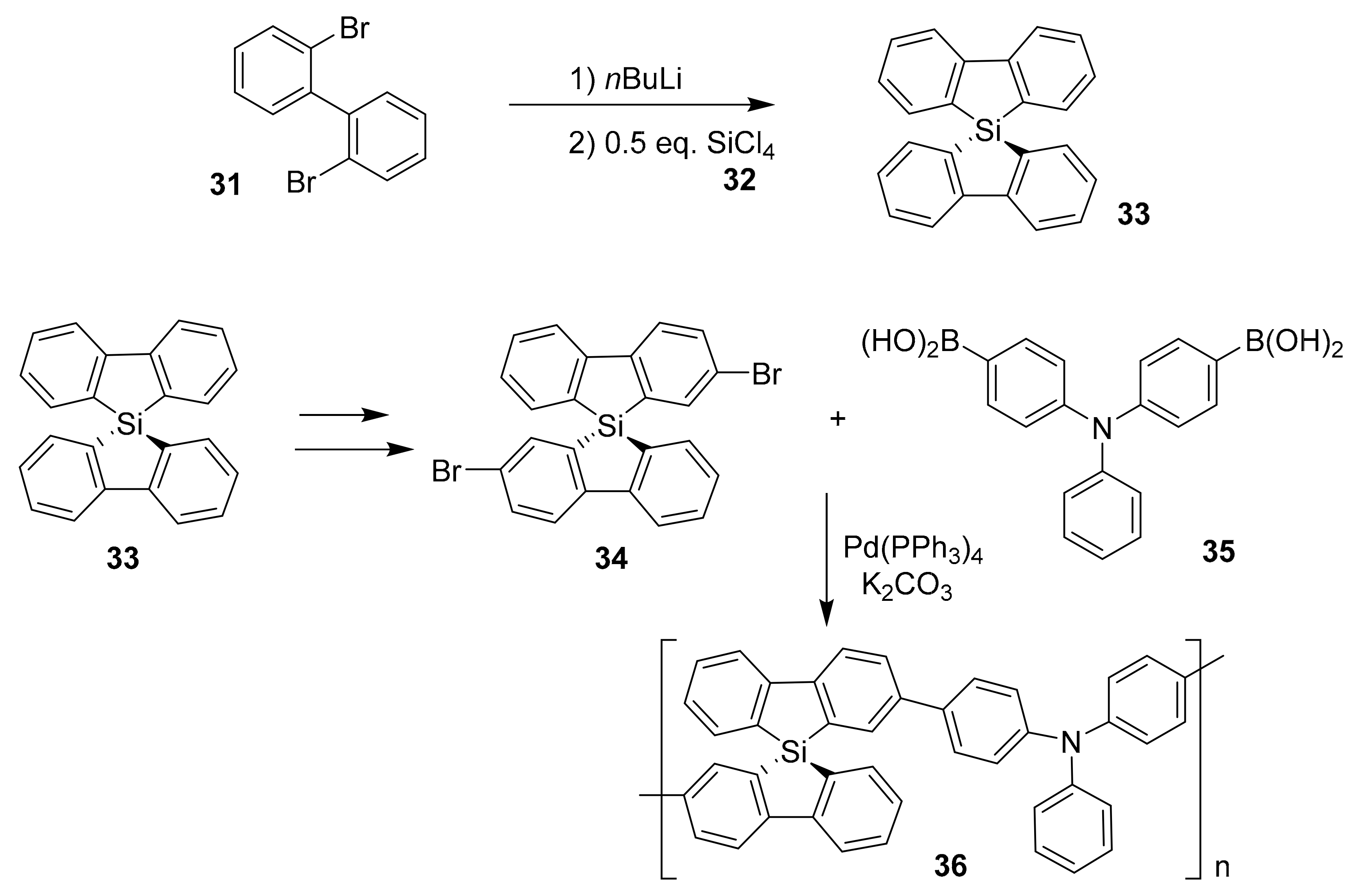Molecules 25 00548 sch005