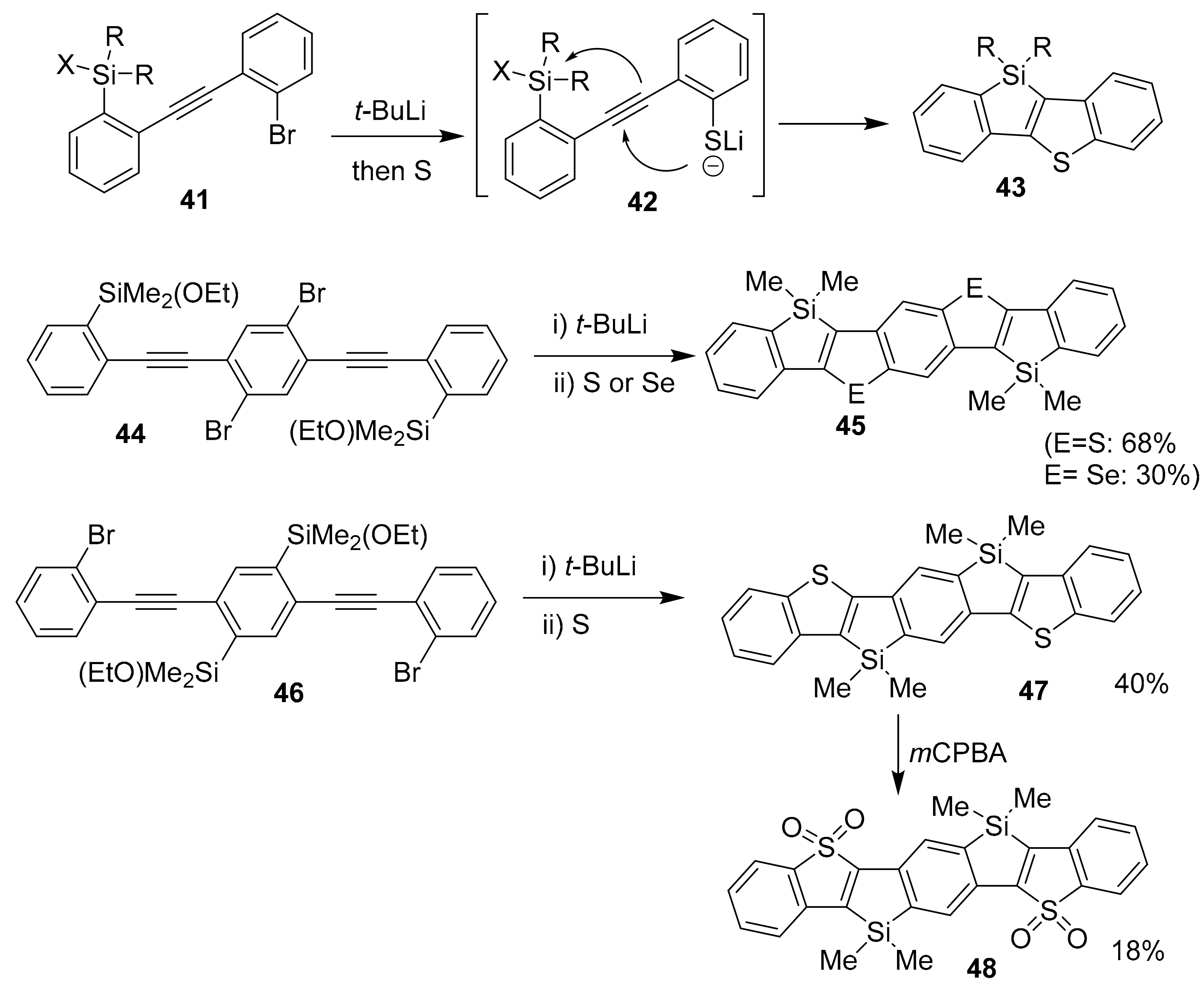 Molecules 25 00548 sch007