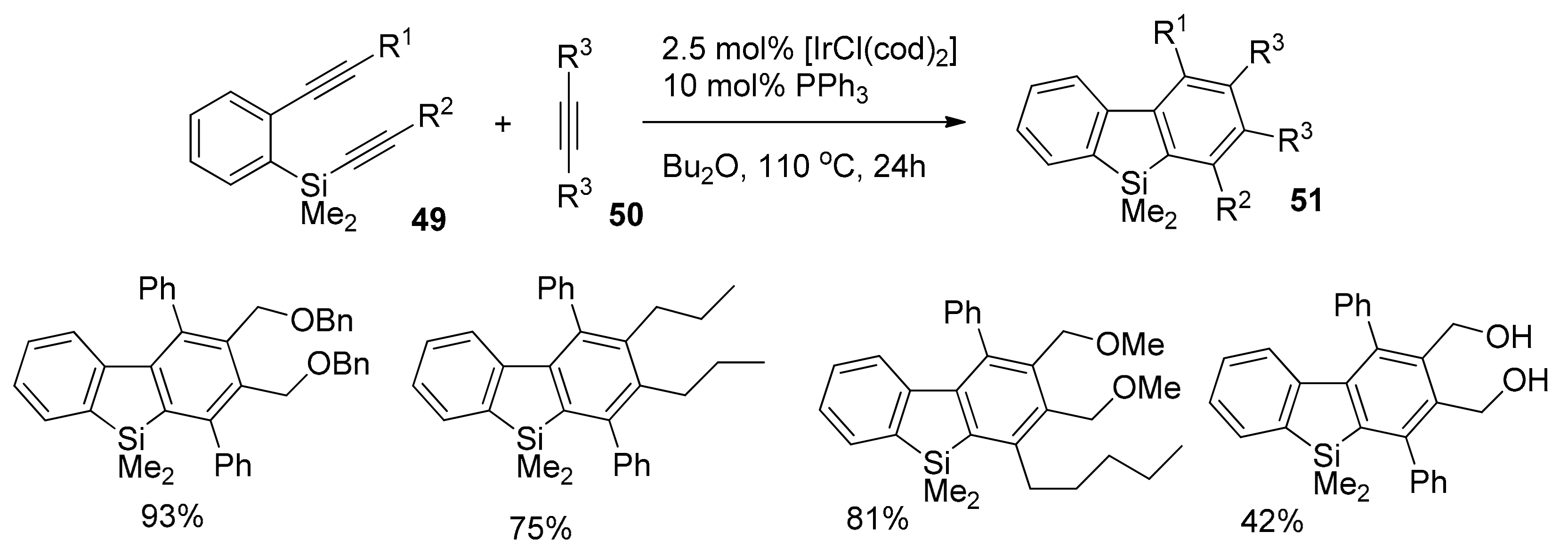 Molecules 25 00548 sch008