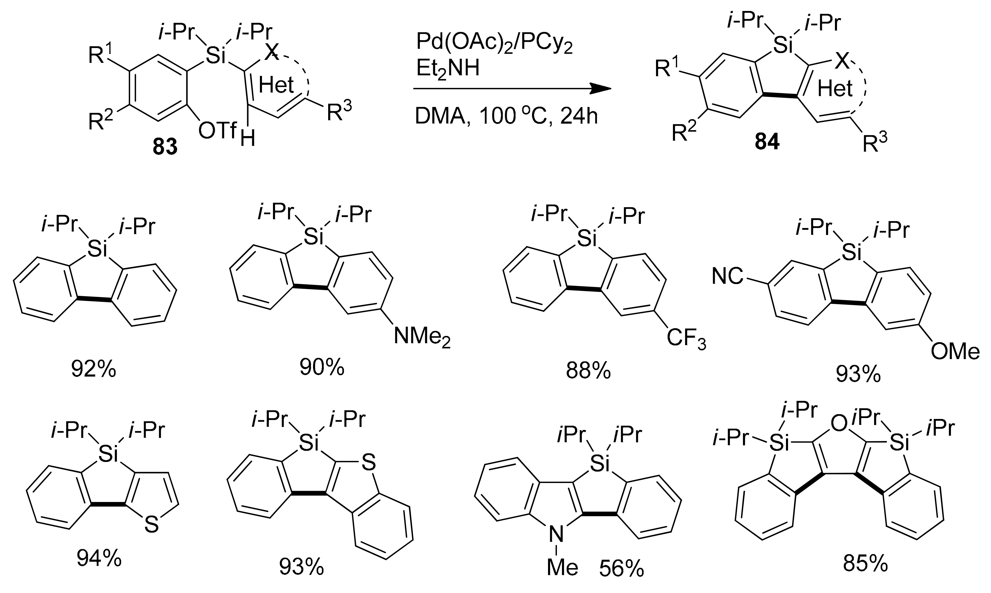 Molecules 25 00548 sch017