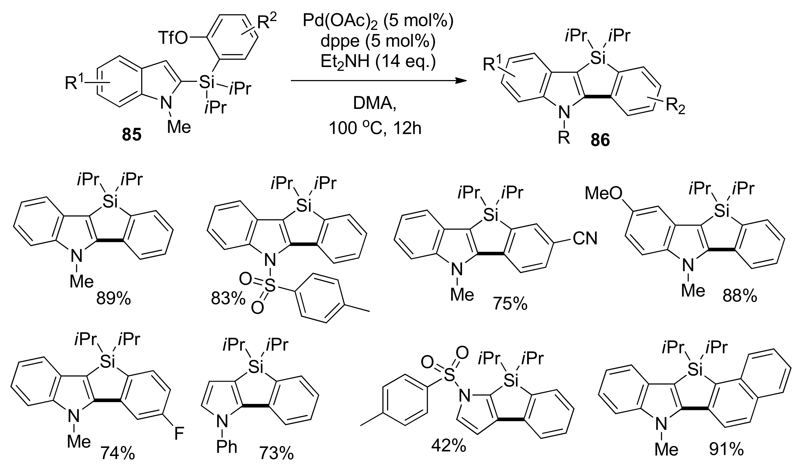 Molecules 25 00548 sch018