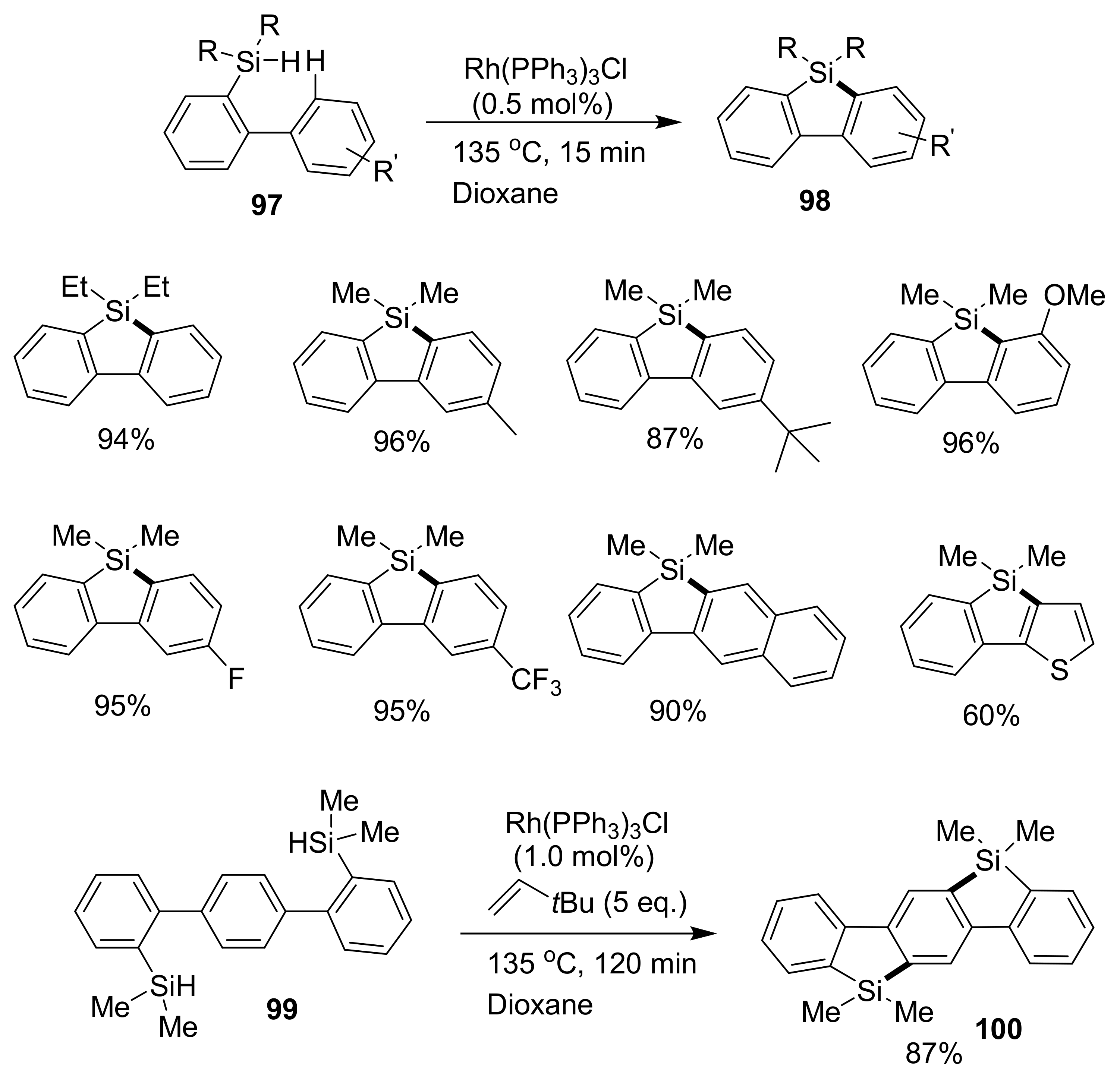 Molecules 25 00548 sch021
