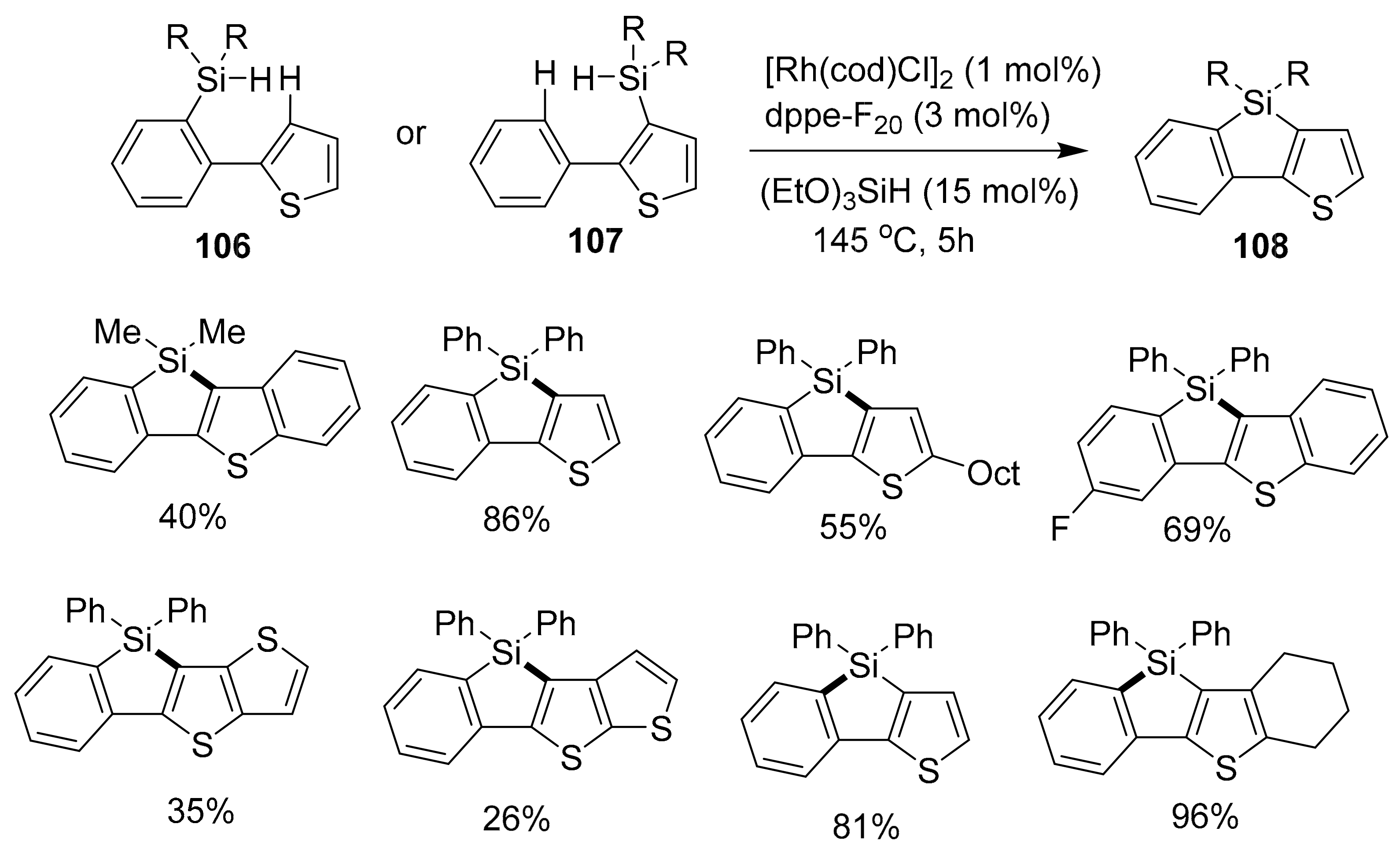 Molecules 25 00548 sch023