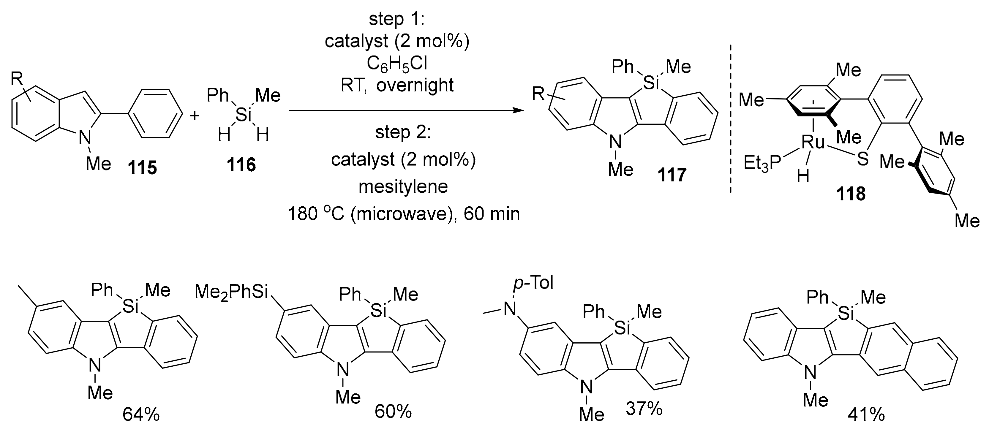 Molecules 25 00548 sch026