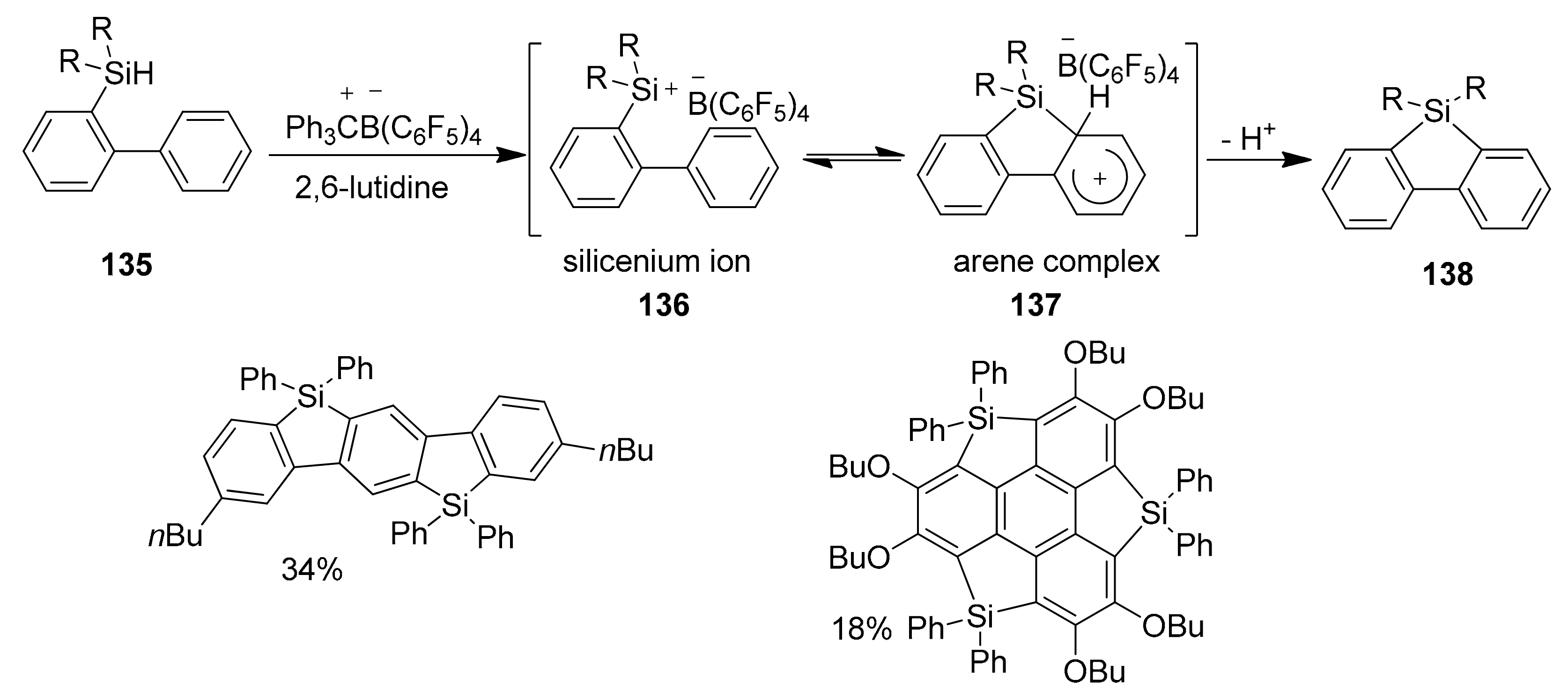 Molecules 25 00548 sch032