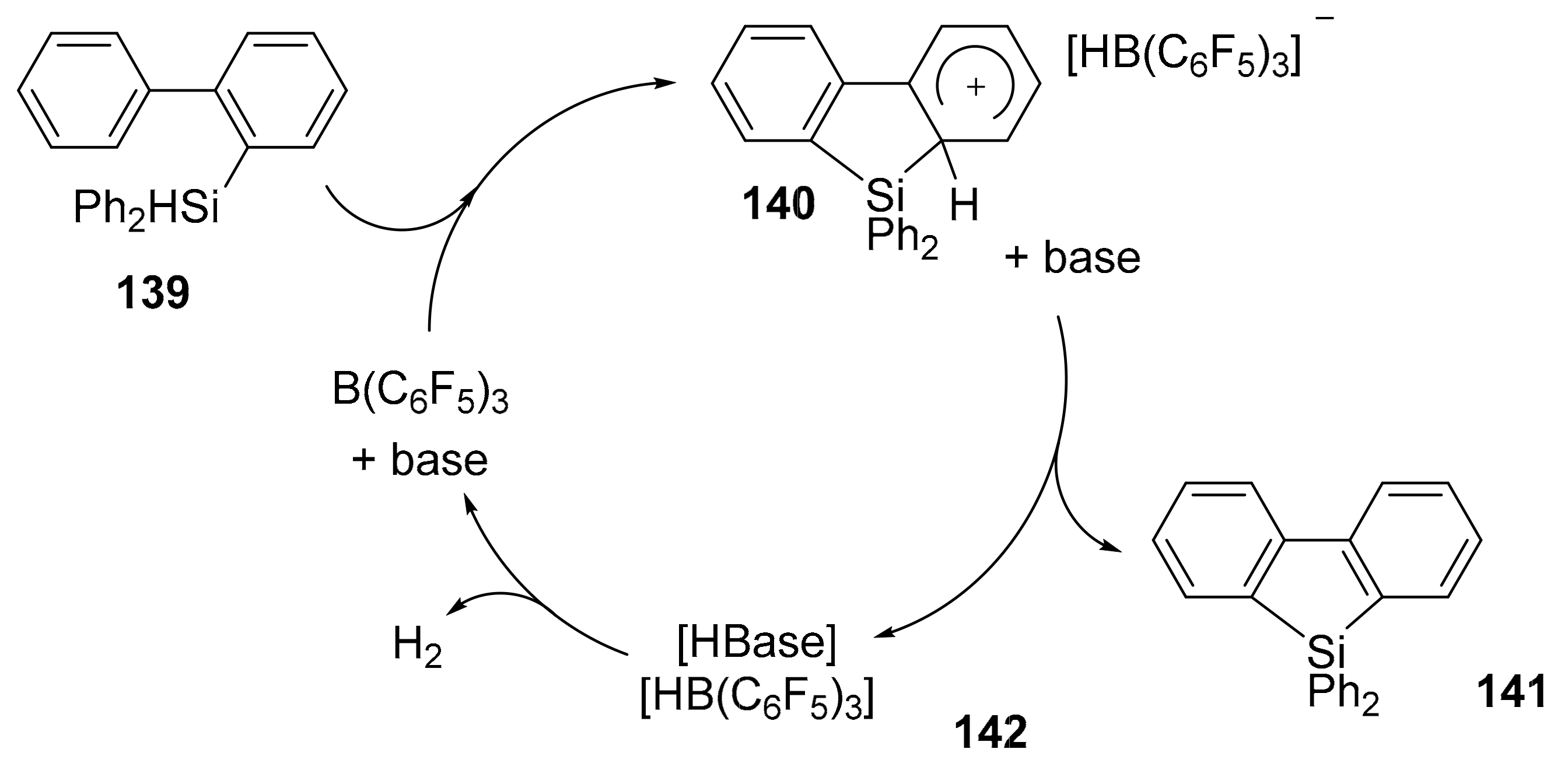Molecules 25 00548 sch033
