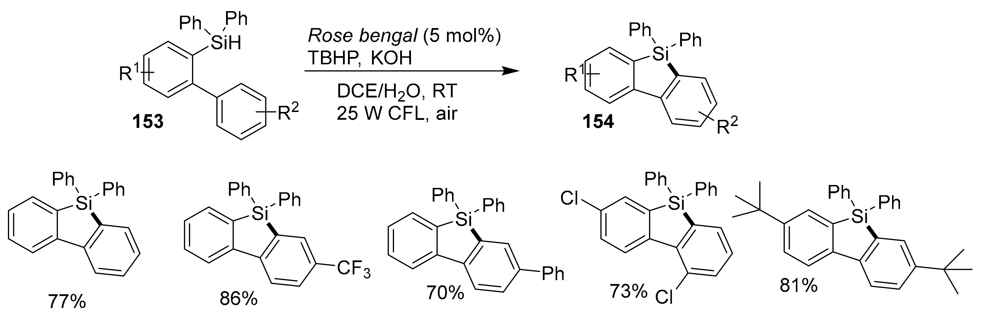 Molecules 25 00548 sch037