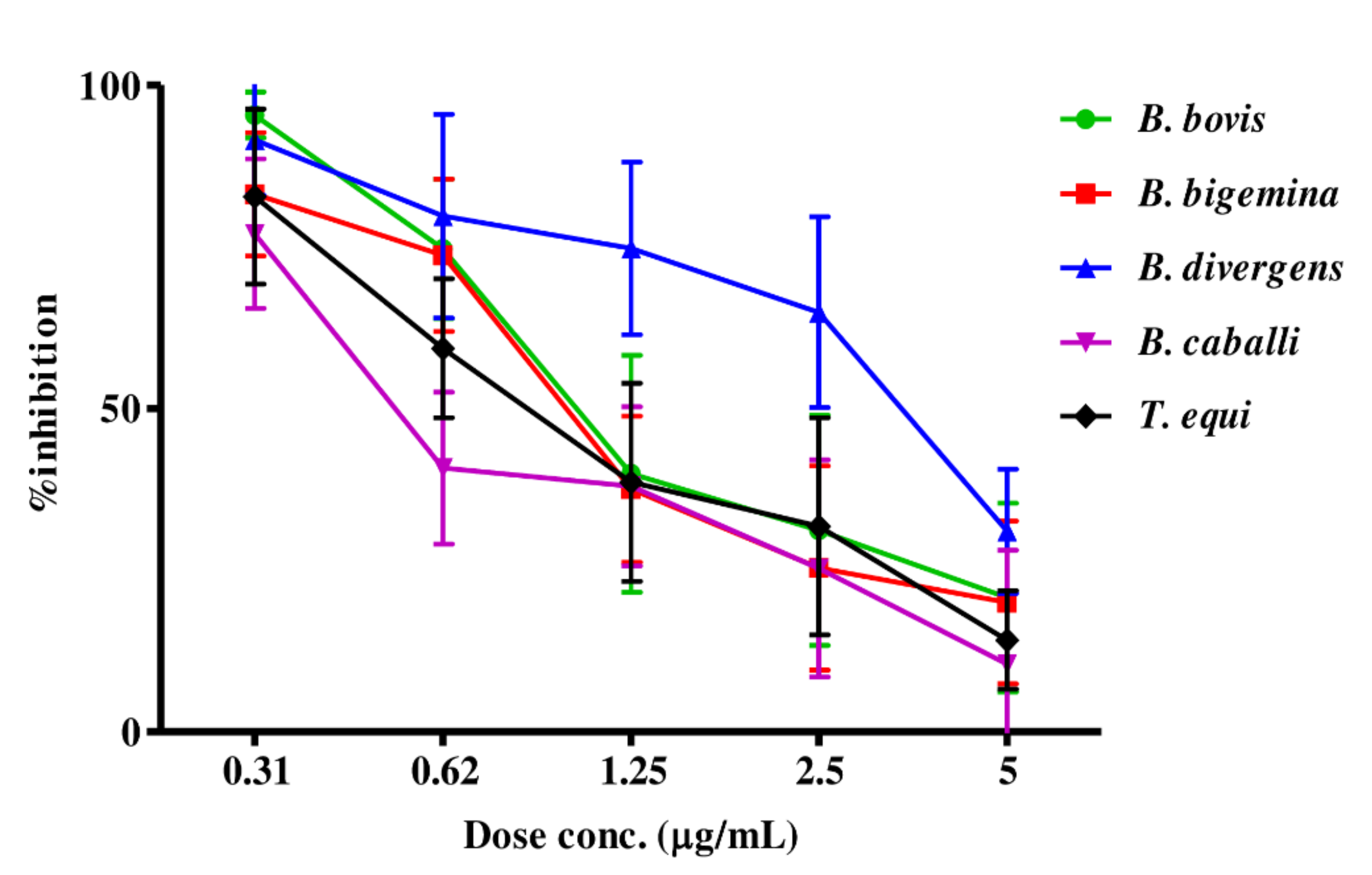 Molecules 25 00550 g001