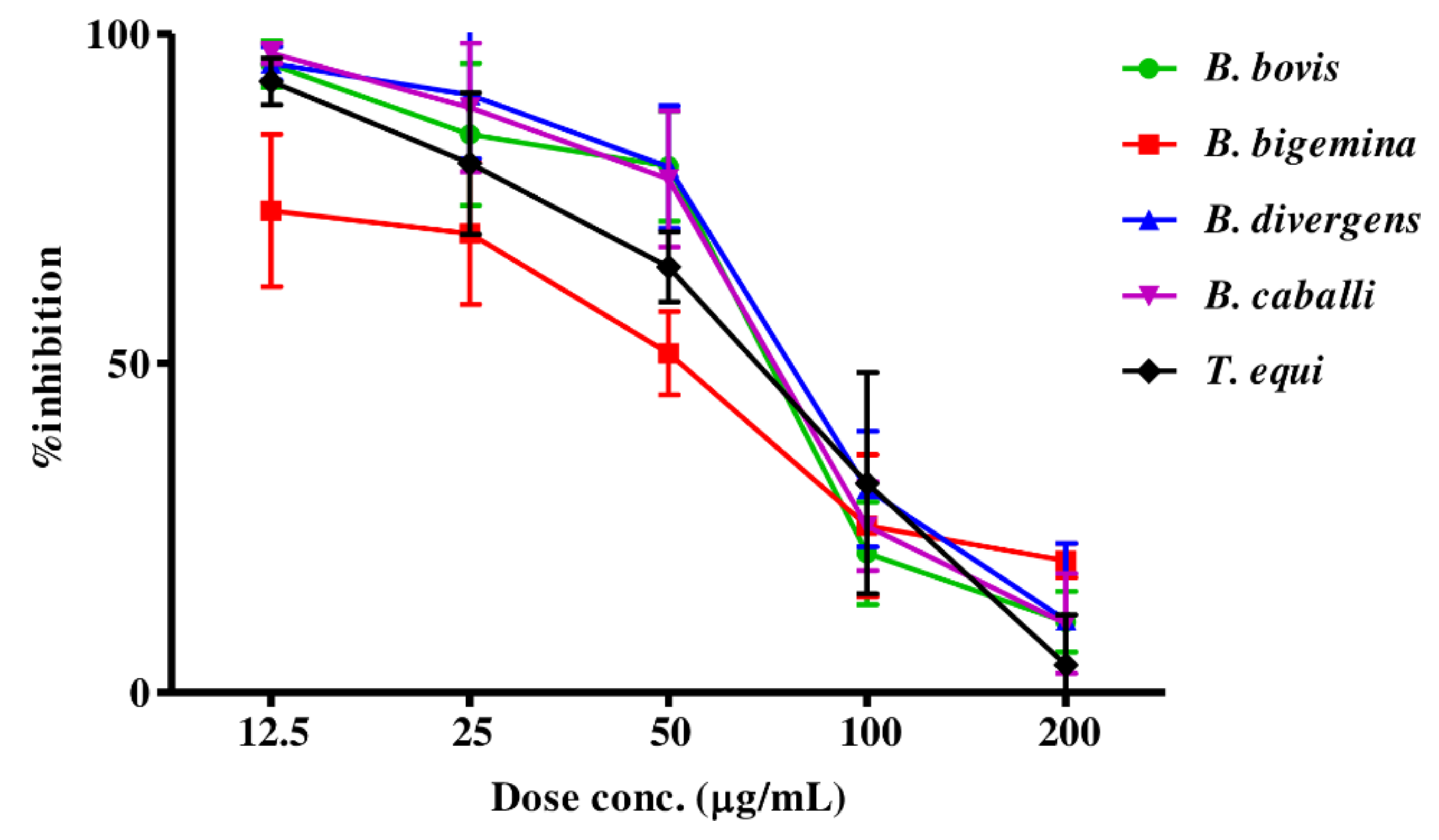 Molecules 25 00550 g002