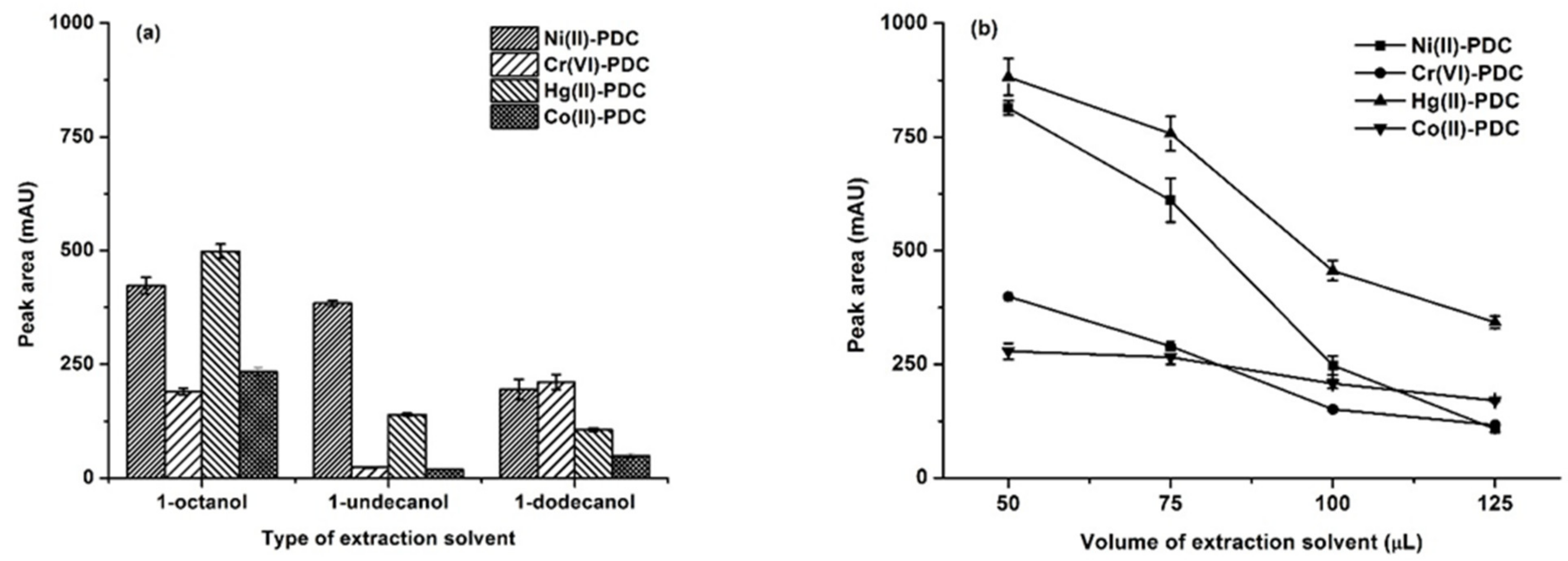 Molecules 25 00552 g001