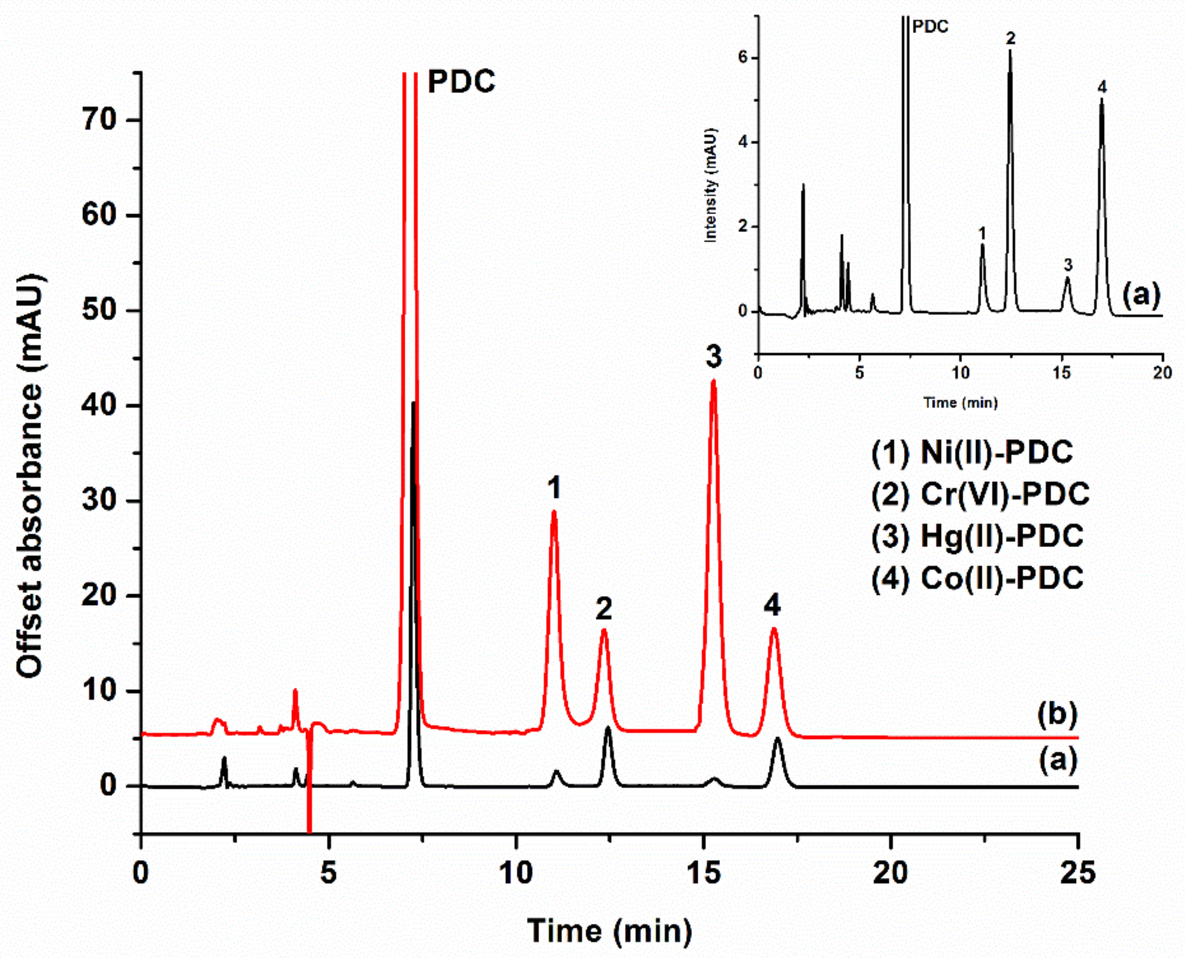 Molecules 25 00552 g004
