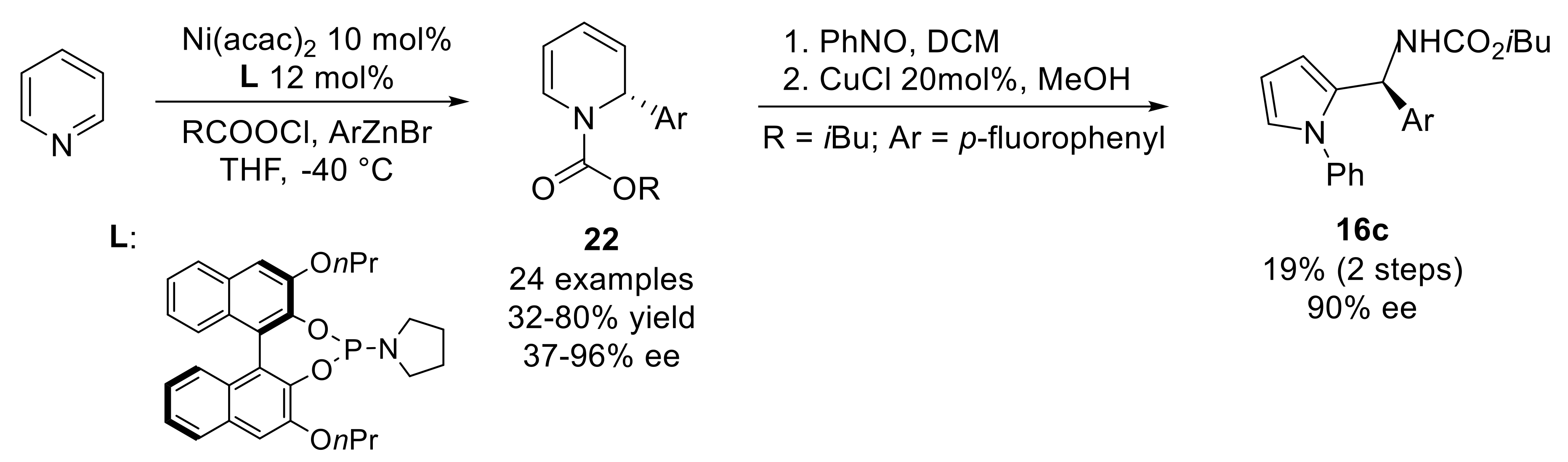 Molecules 25 00563 sch010 Molecules 25 00563 sch010