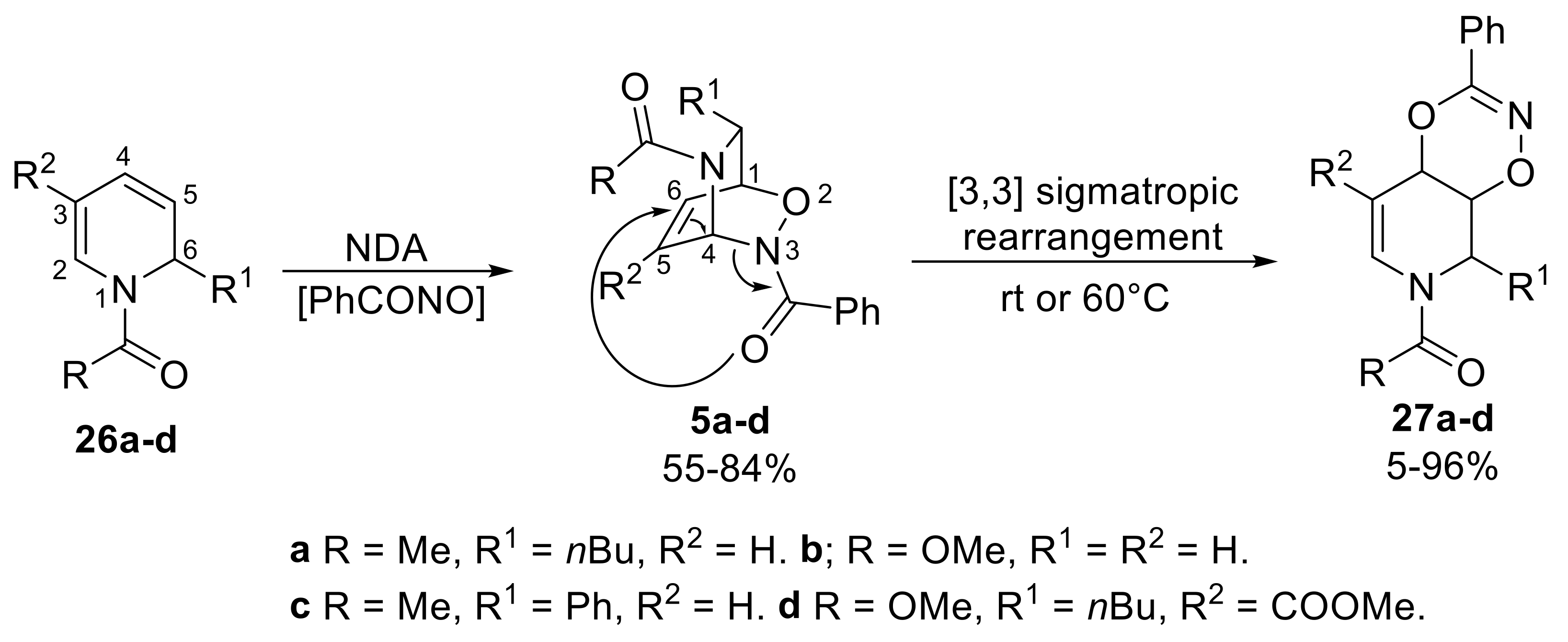 Molecules 25 00563 sch013 Molecules 25 00563 sch013
