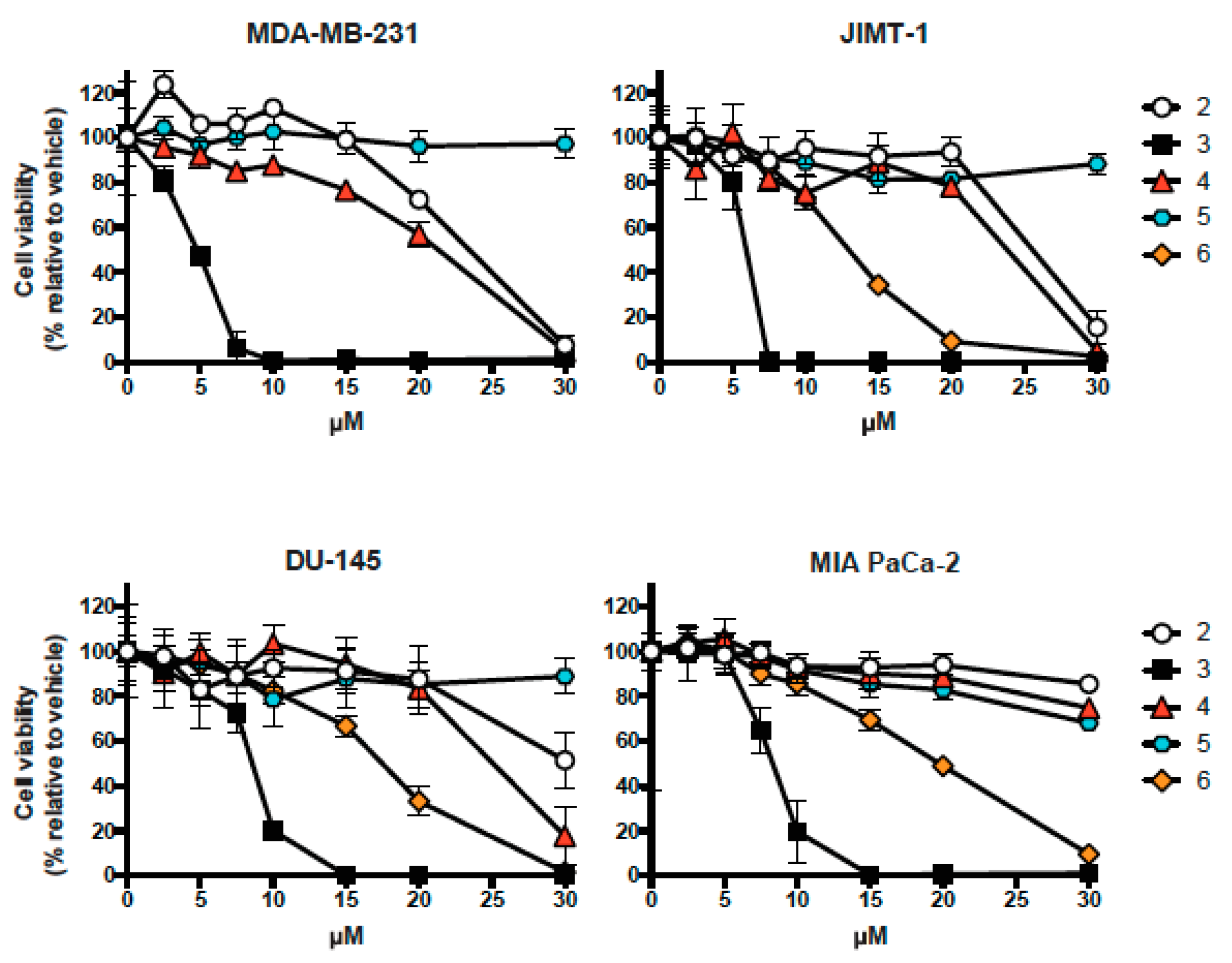 Molecules 25 00566 g002 Molecules 25 00566 g002