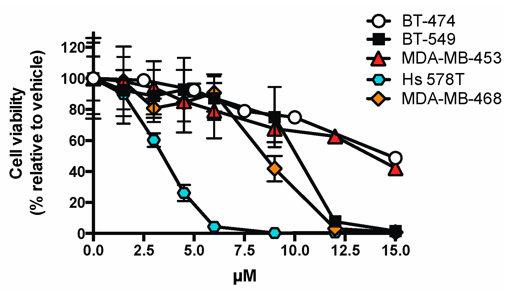 Molecules 25 00566 g003 Molecules 25 00566 g003