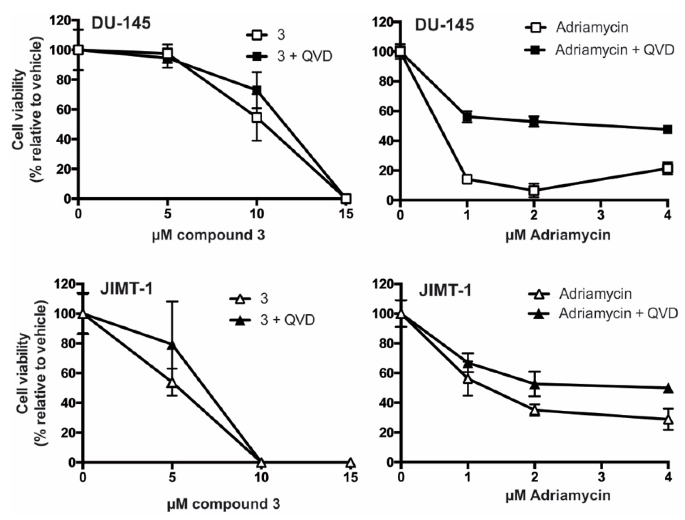 Molecules 25 00566 g004 Molecules 25 00566 g004