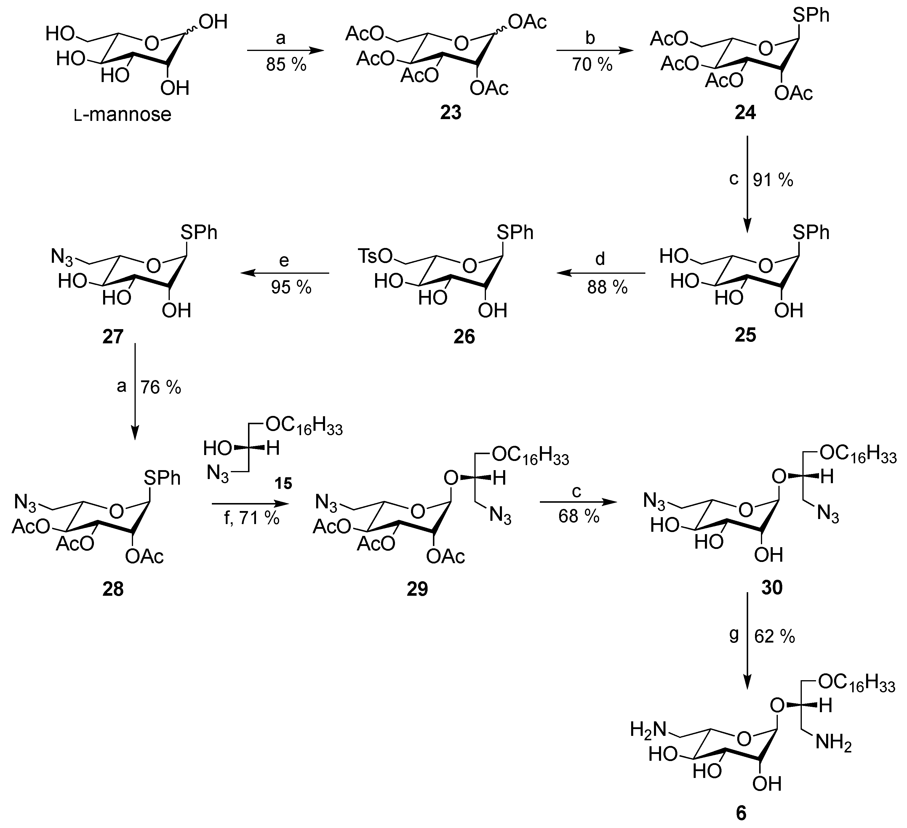 Molecules 25 00566 sch003 Molecules 25 00566 sch003