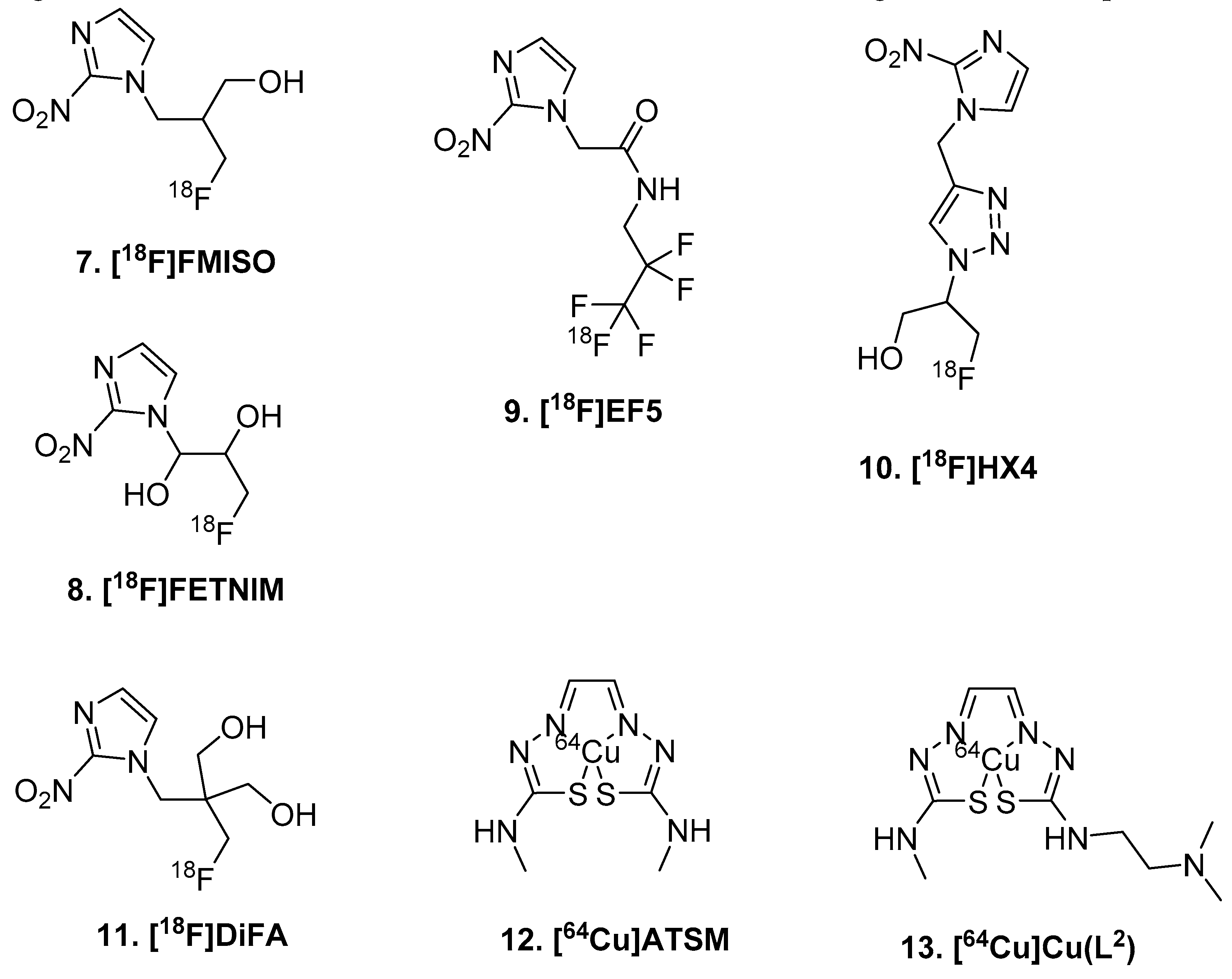 Molecules 25 00568 g002