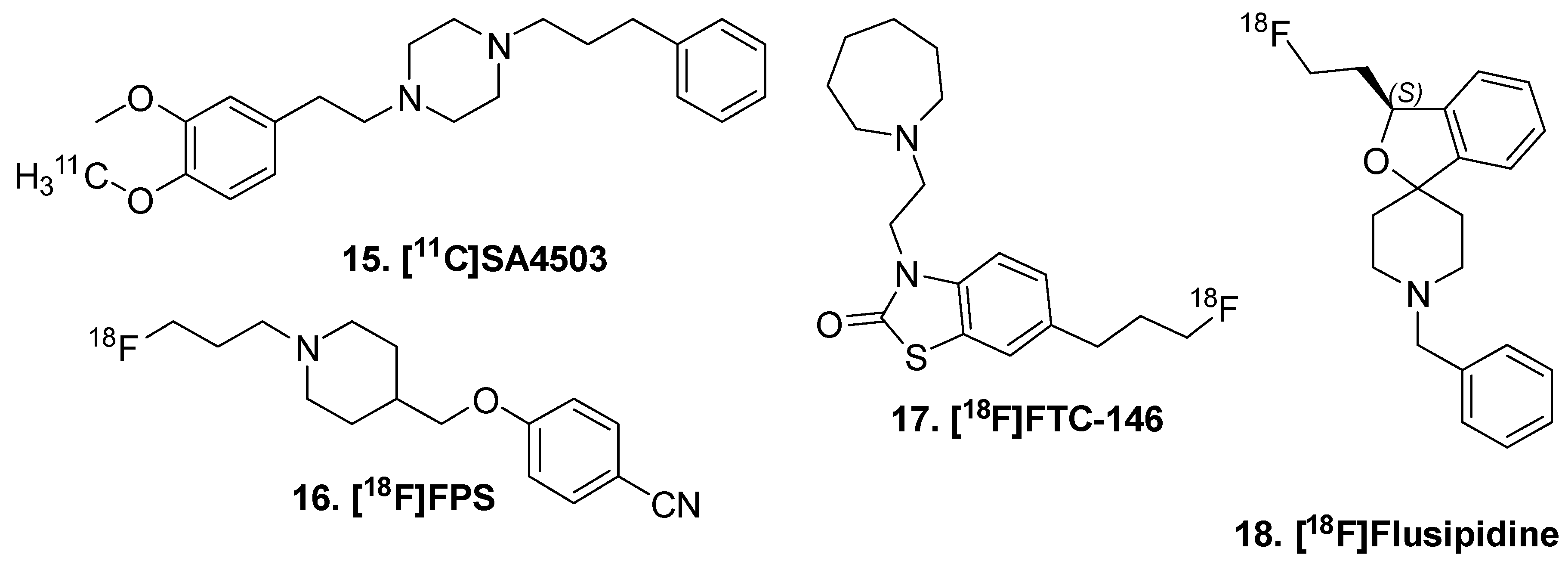 Molecules 25 00568 g004