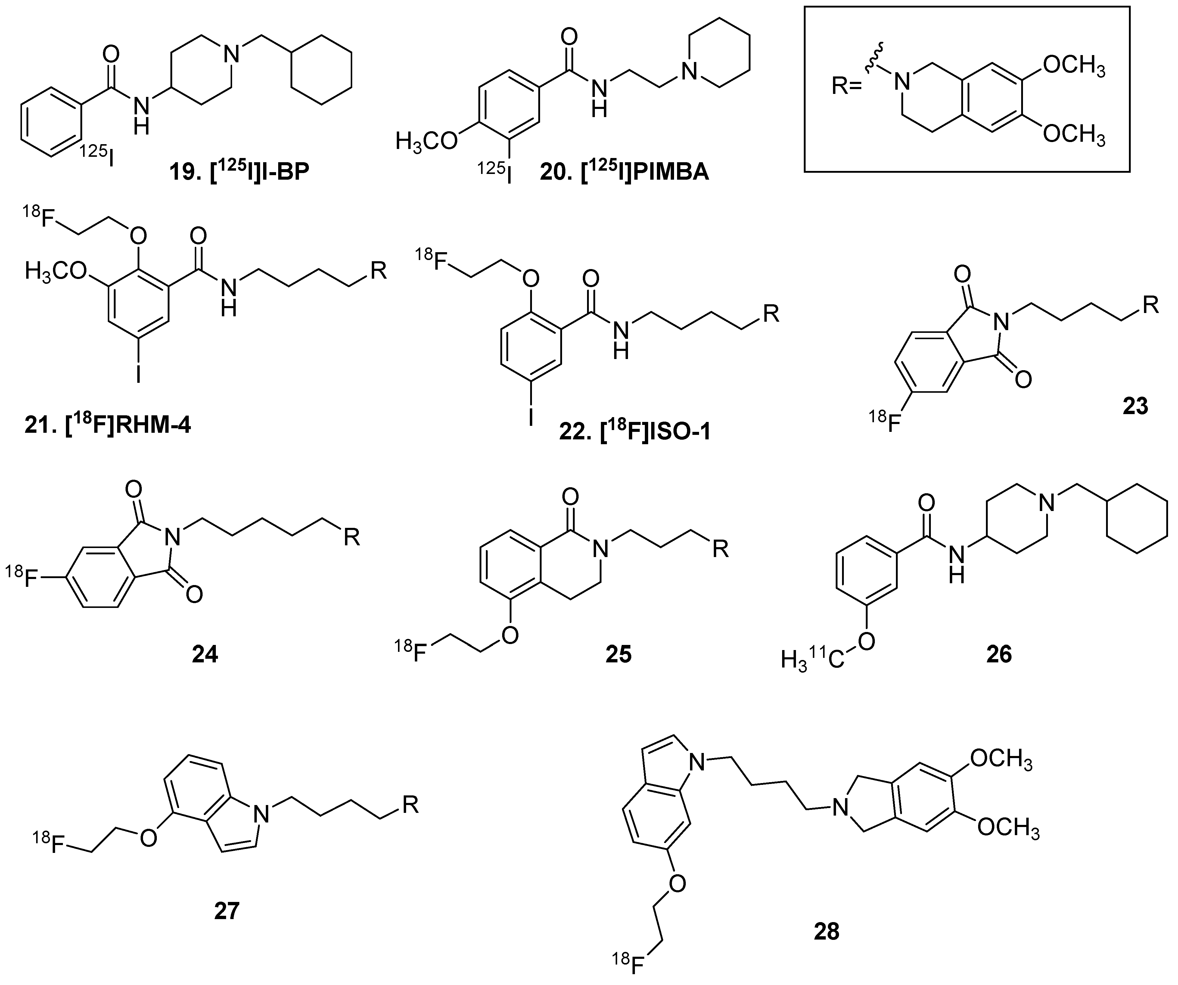Molecules 25 00568 g005