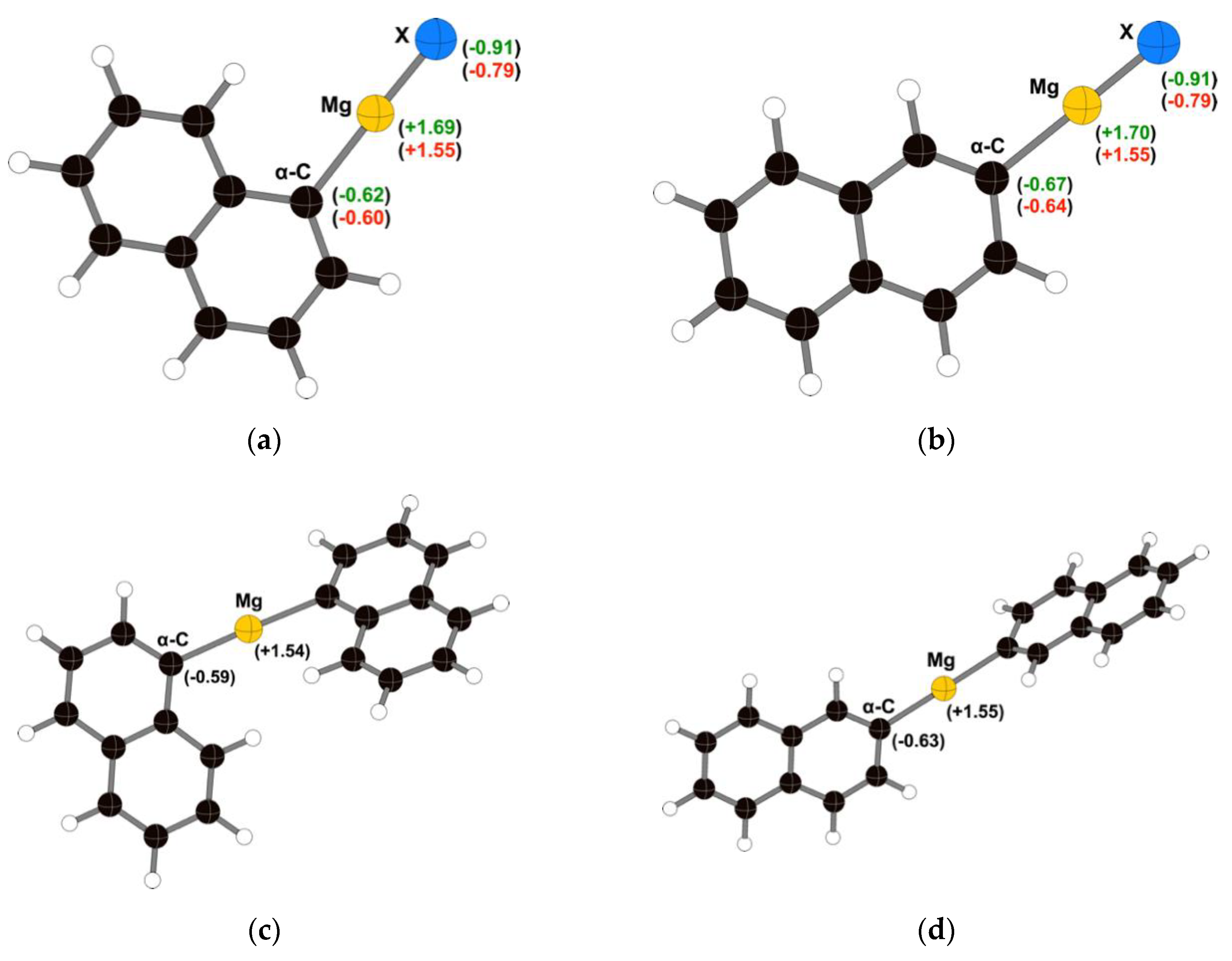 Molecules 25 00570 g001 Molecules 25 00570 g001