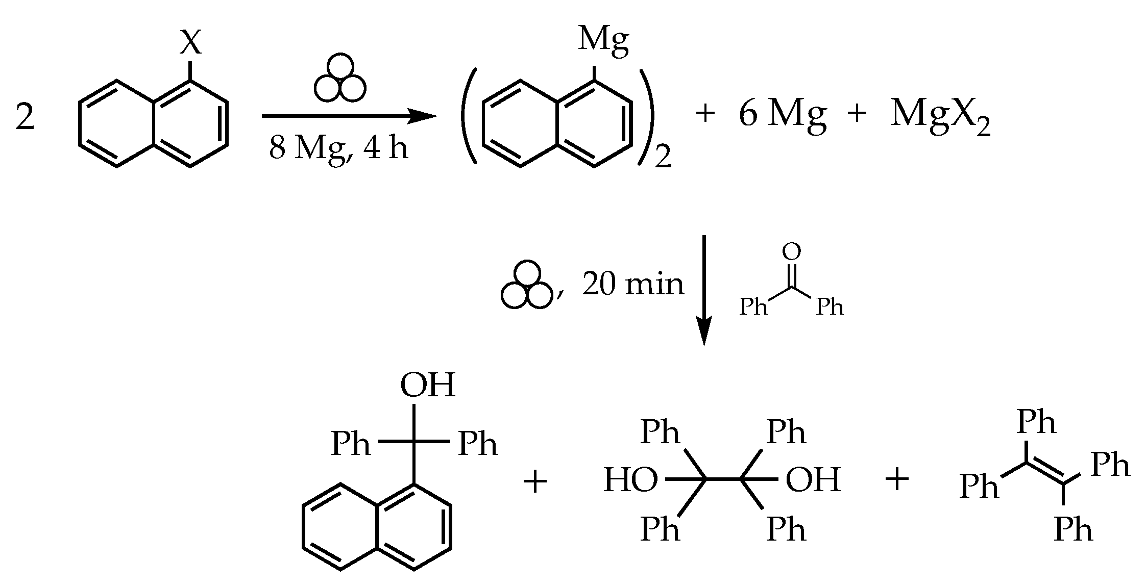 Molecules 25 00570 sch001 Molecules 25 00570 sch001