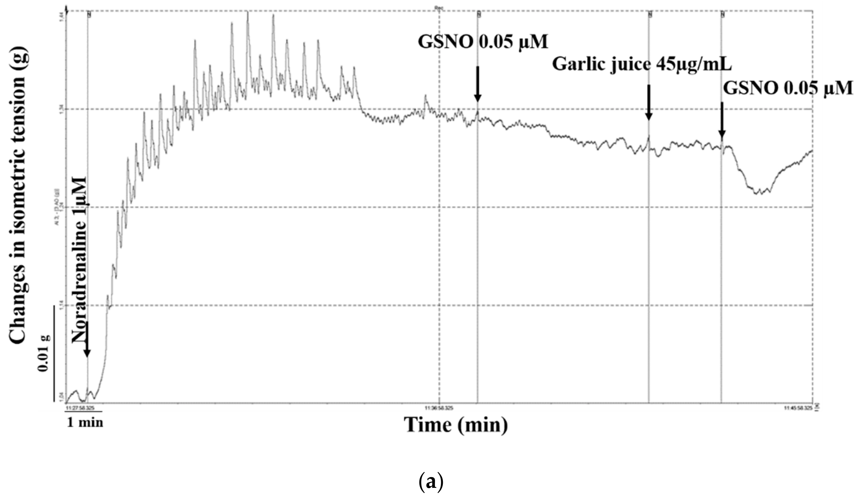 Molecules 25 00590 g002a