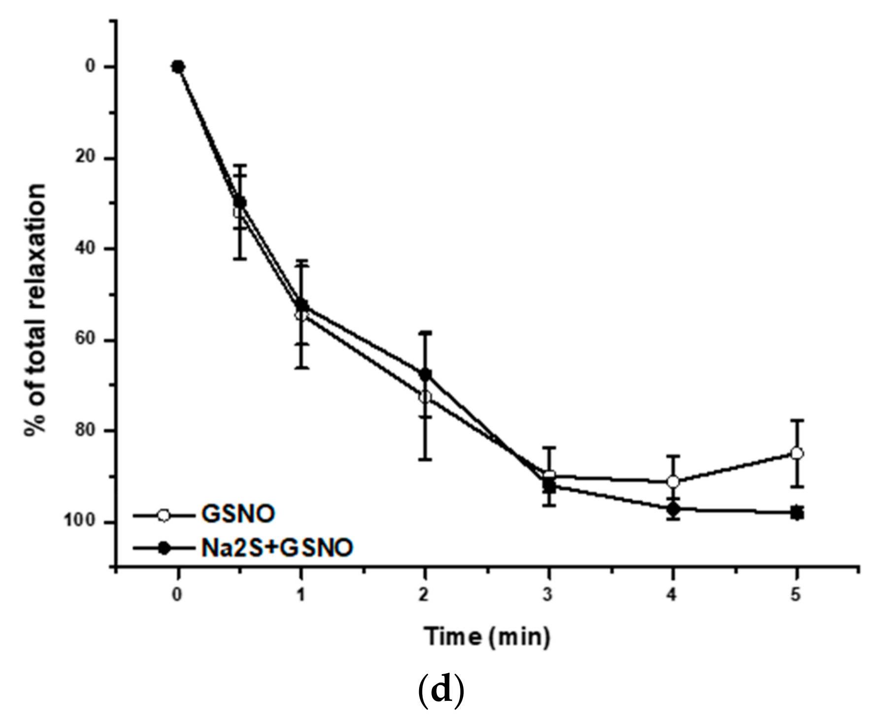 Molecules 25 00590 g003b