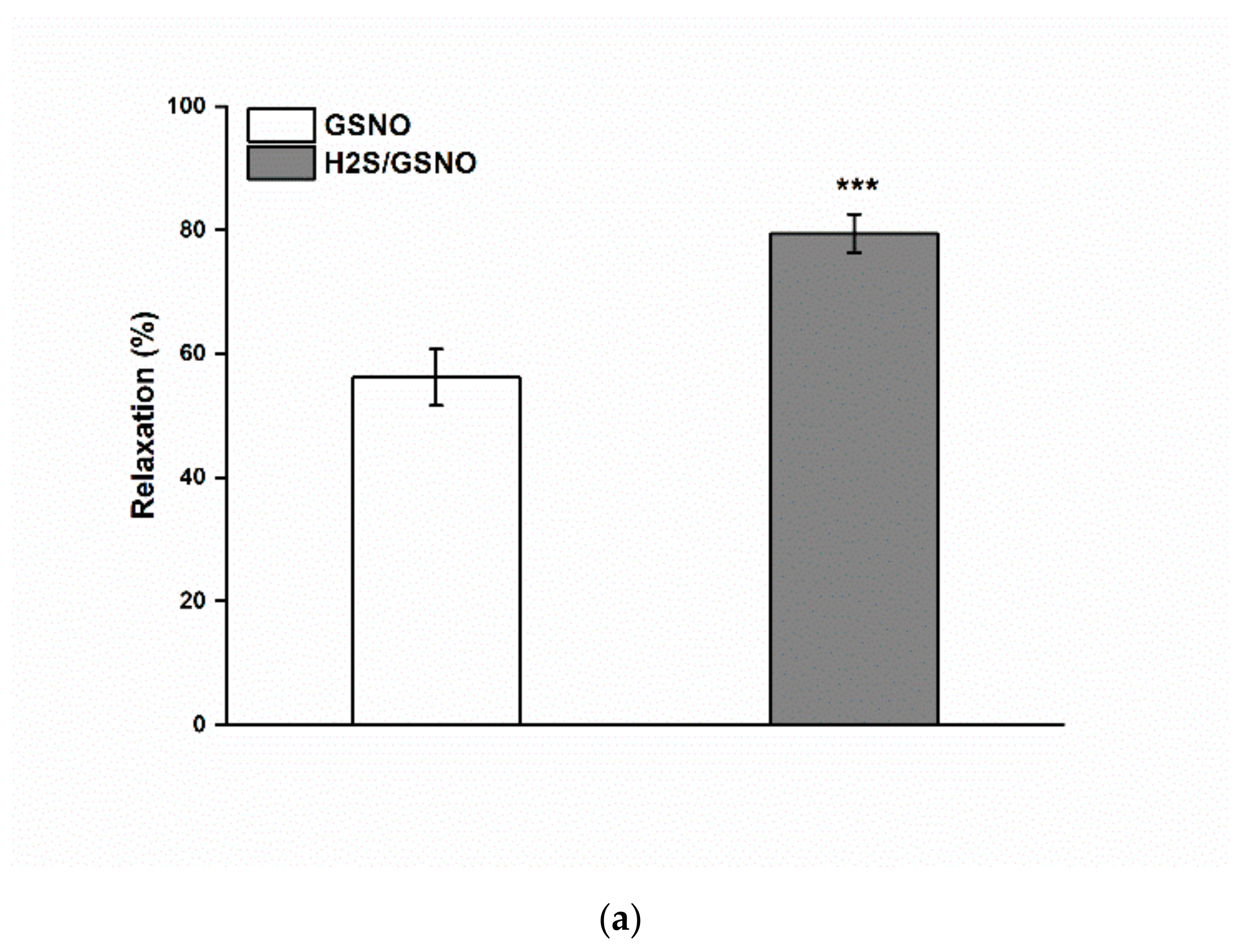 Molecules 25 00590 g004a