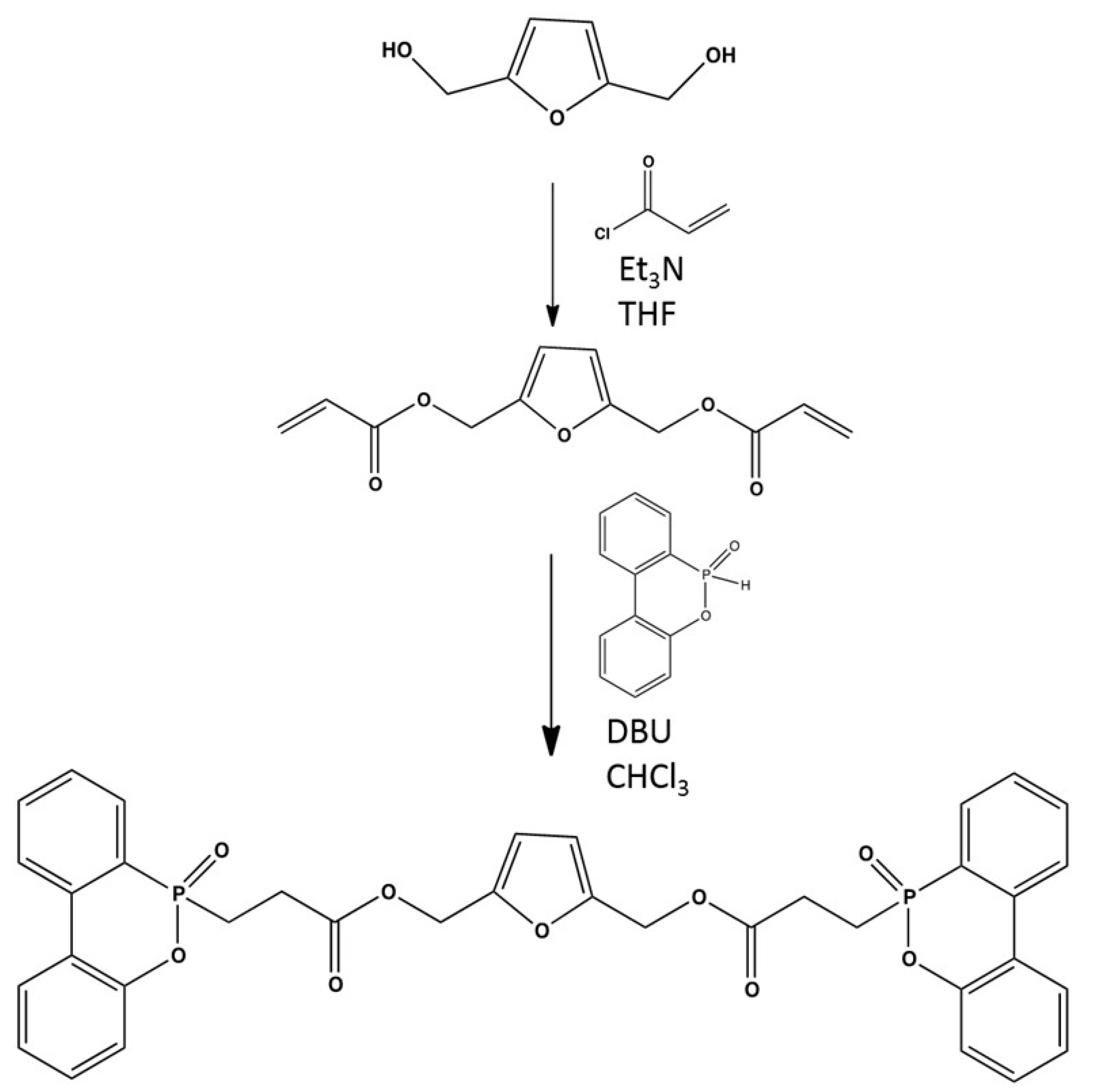 Molecules 25 00592 sch001