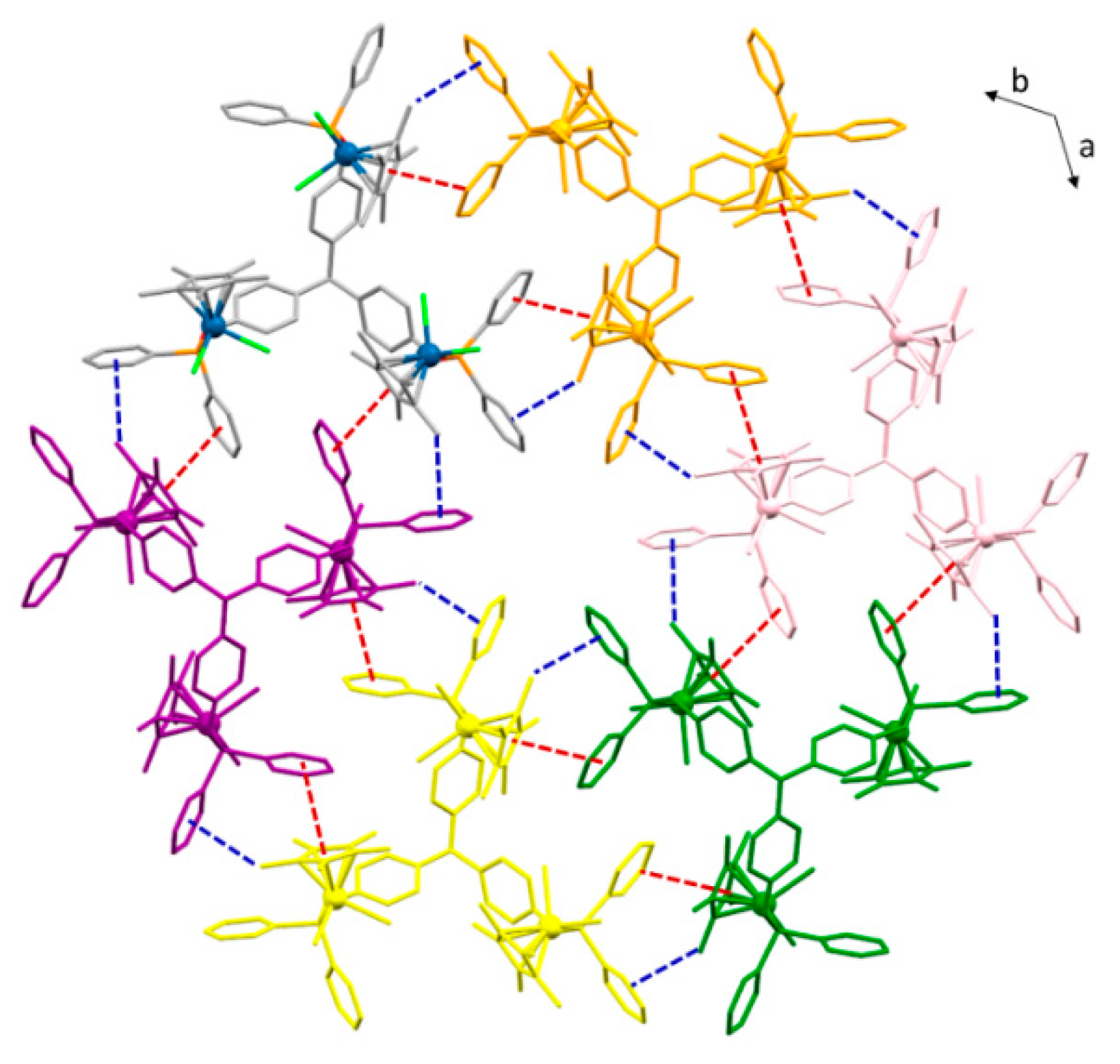 Molecules 25 00593 g005