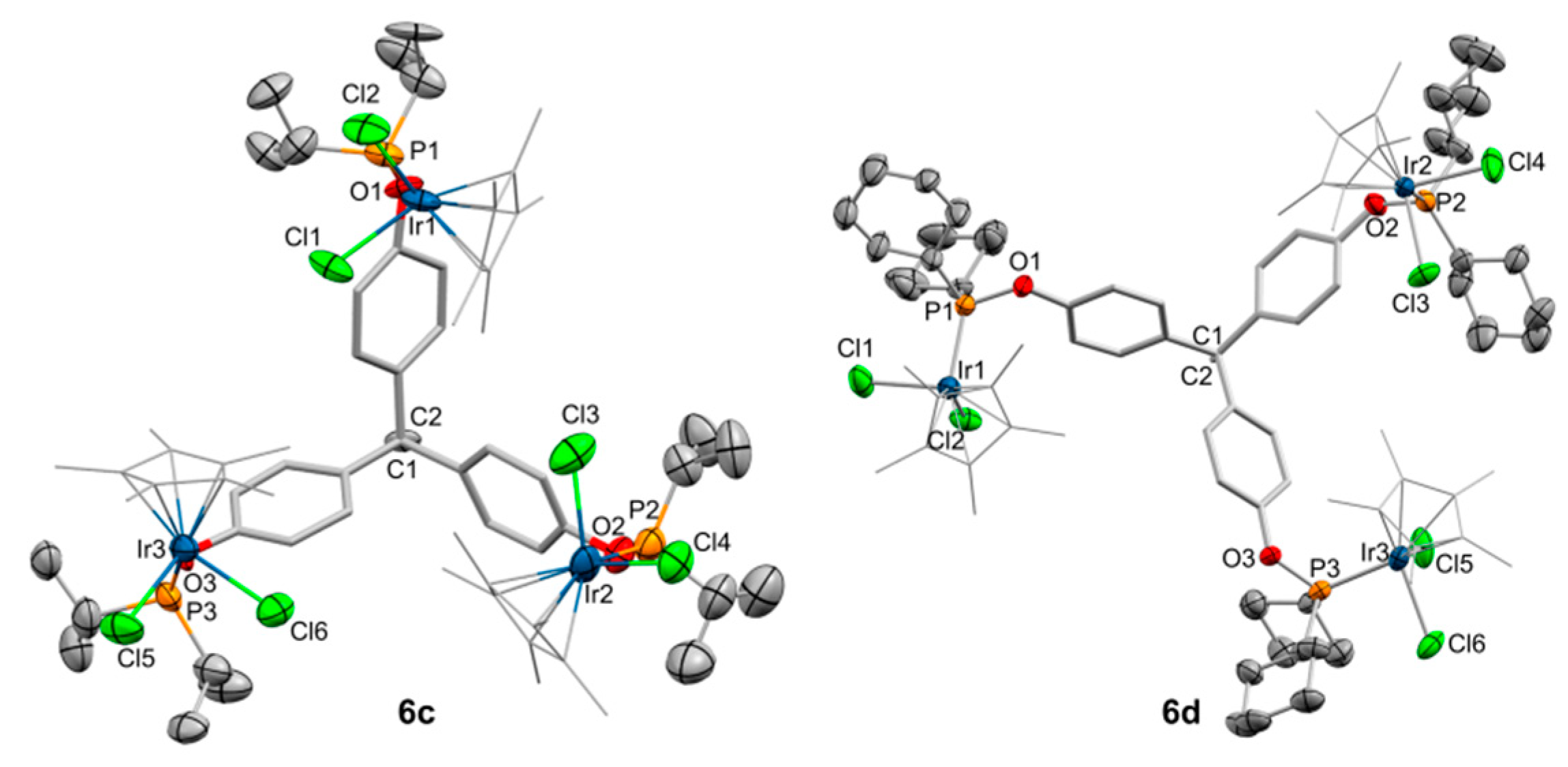 Molecules 25 00593 g006