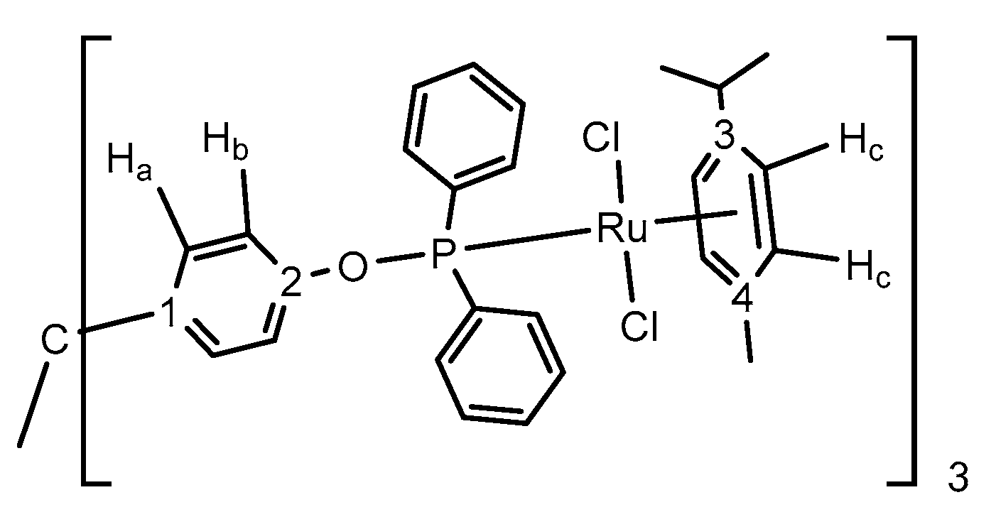 Molecules 25 00593 g007