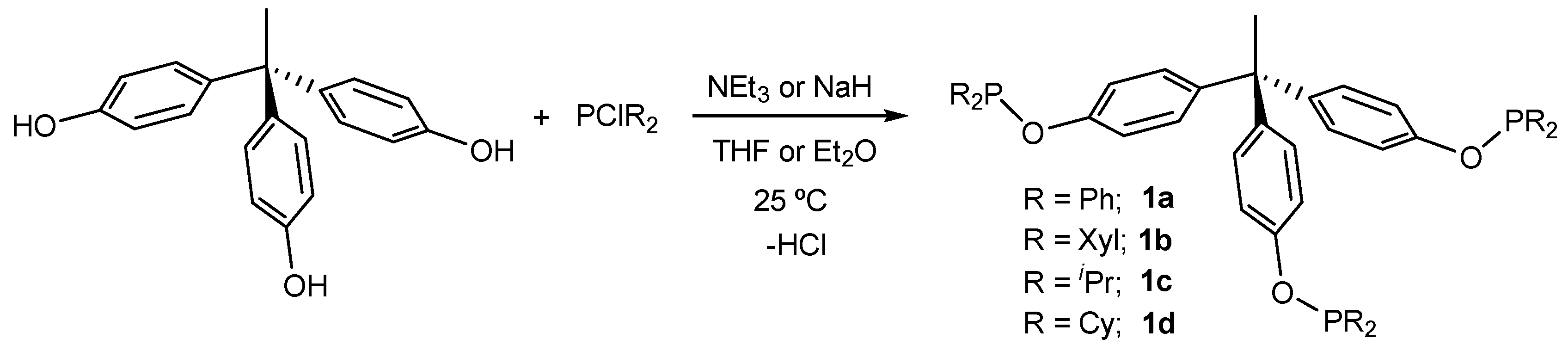 Molecules 25 00593 sch001