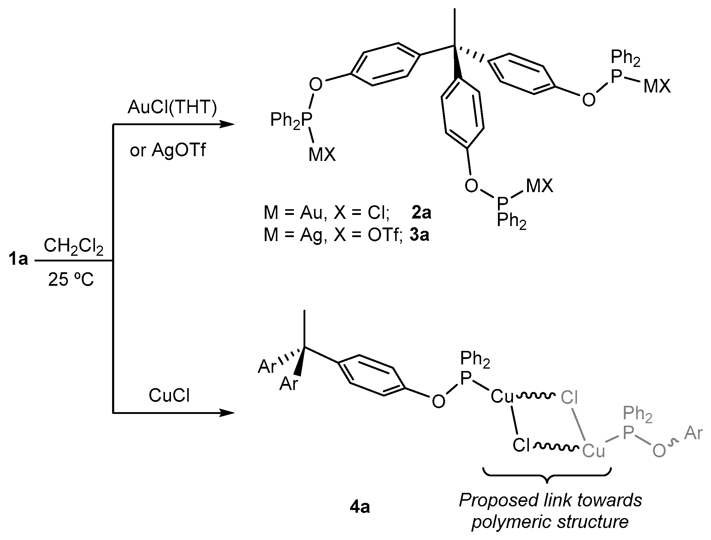 Molecules 25 00593 sch002